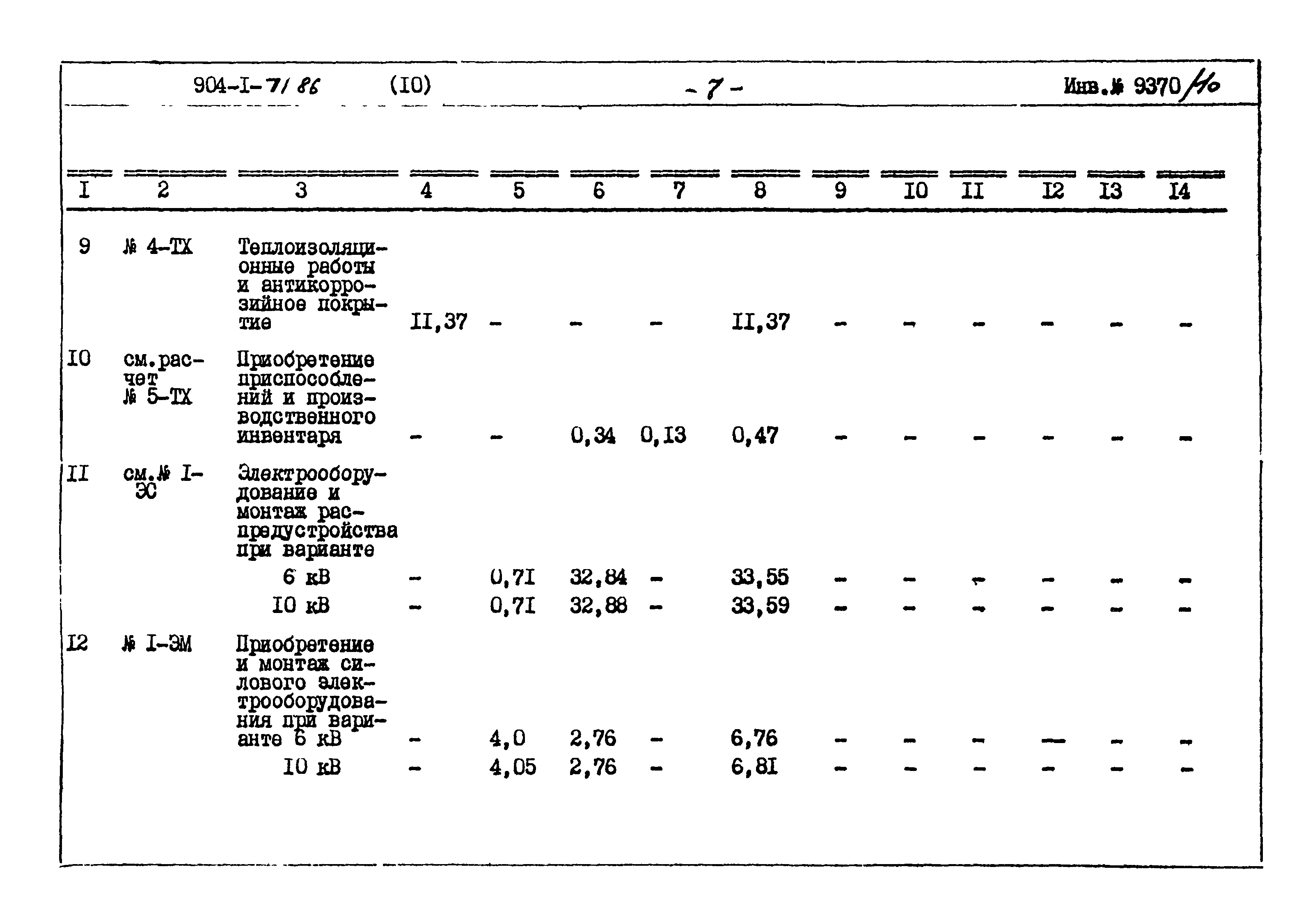 Типовой проект 904-1-71.86