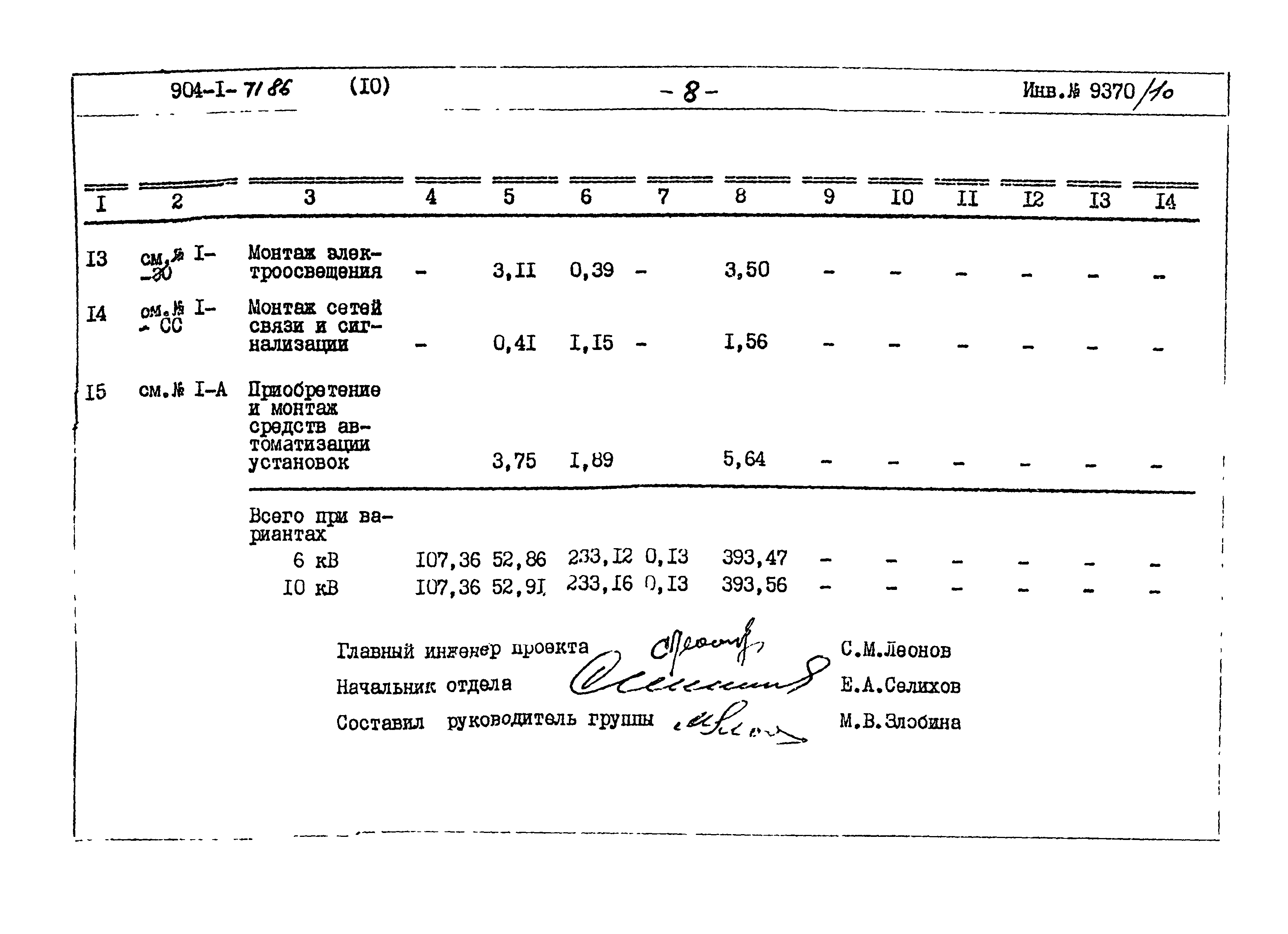 Типовой проект 904-1-71.86