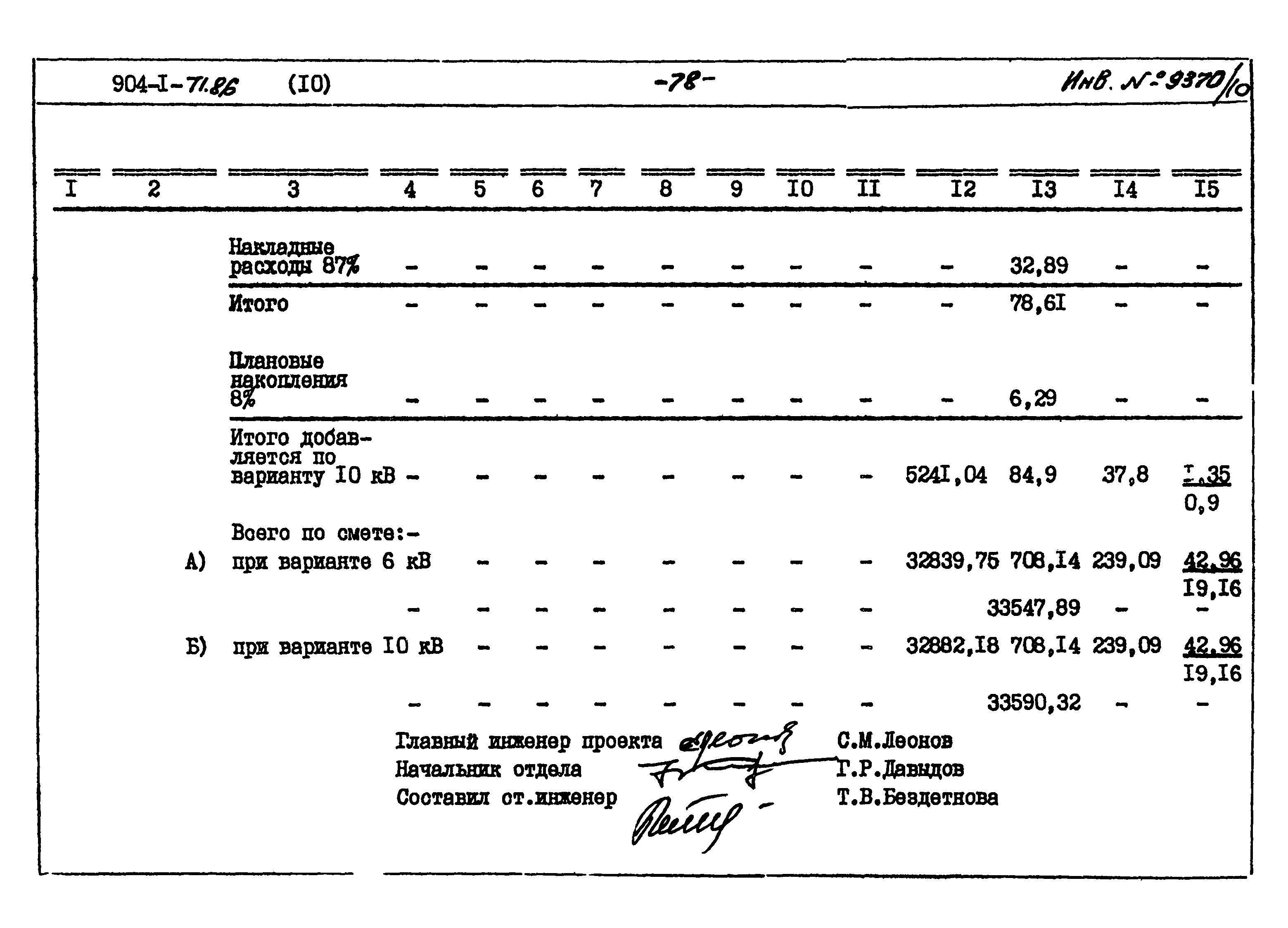 Типовой проект 904-1-71.86