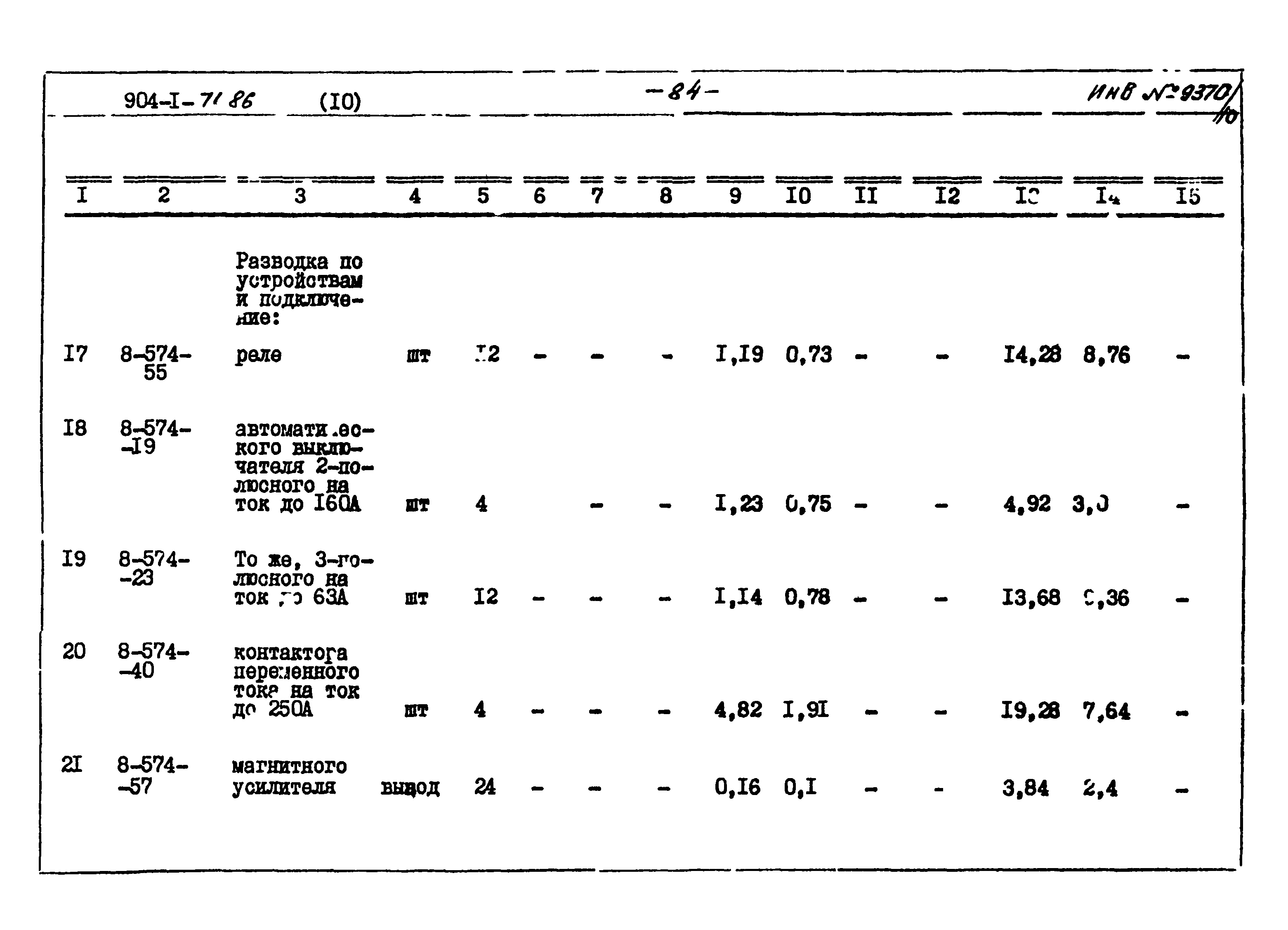 Типовой проект 904-1-71.86
