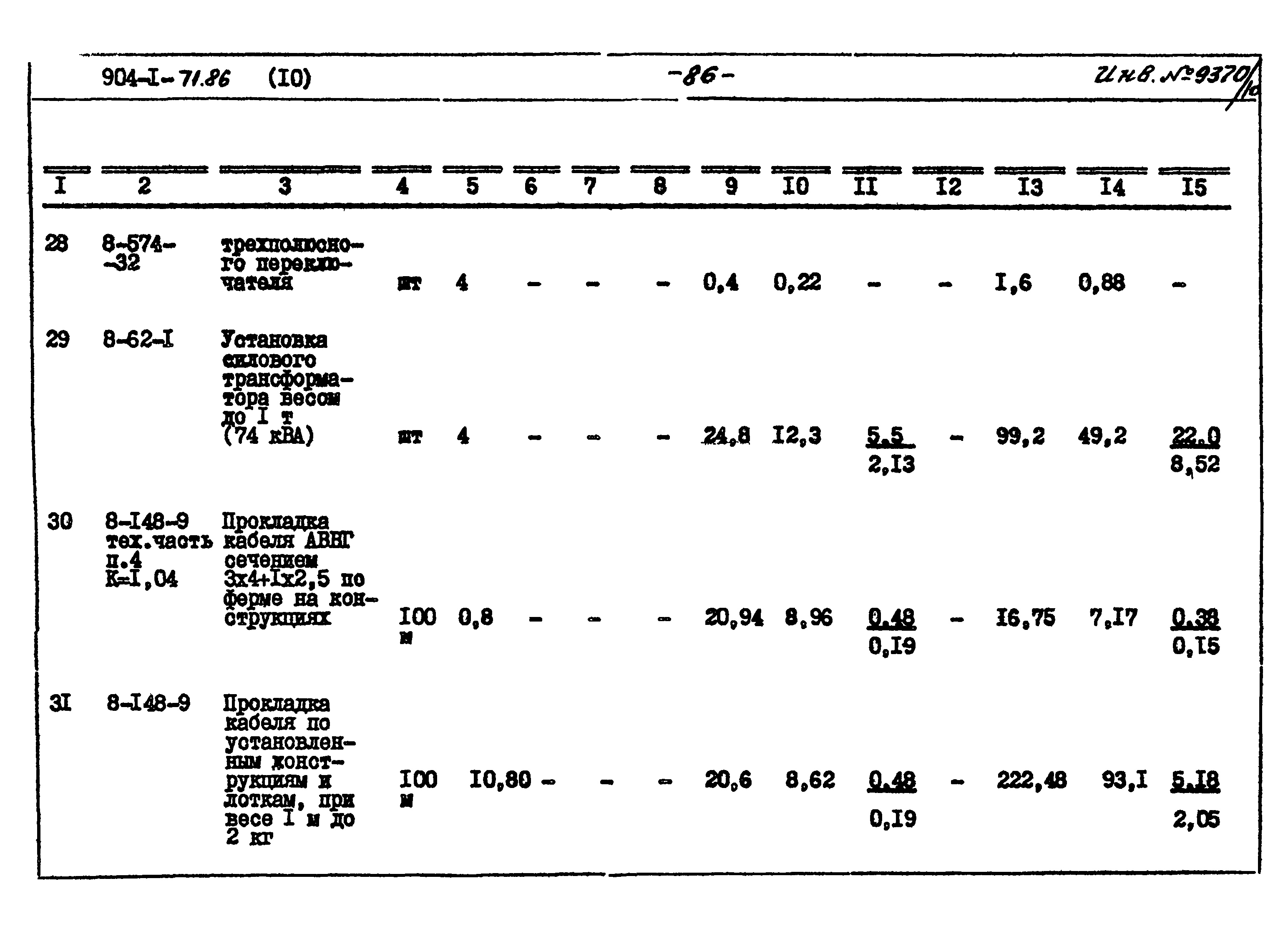 Типовой проект 904-1-71.86