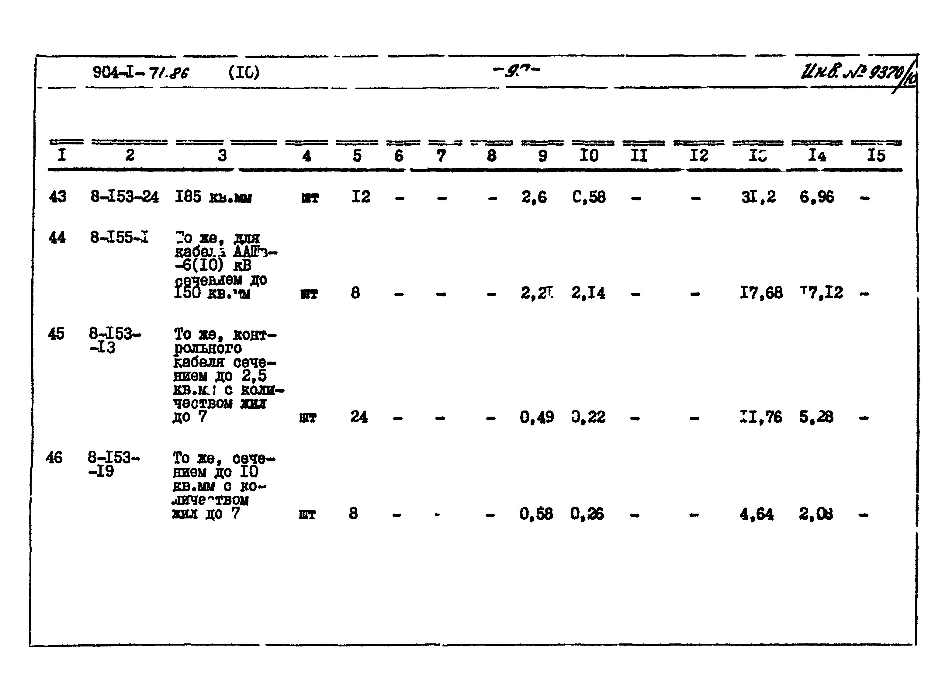 Типовой проект 904-1-71.86