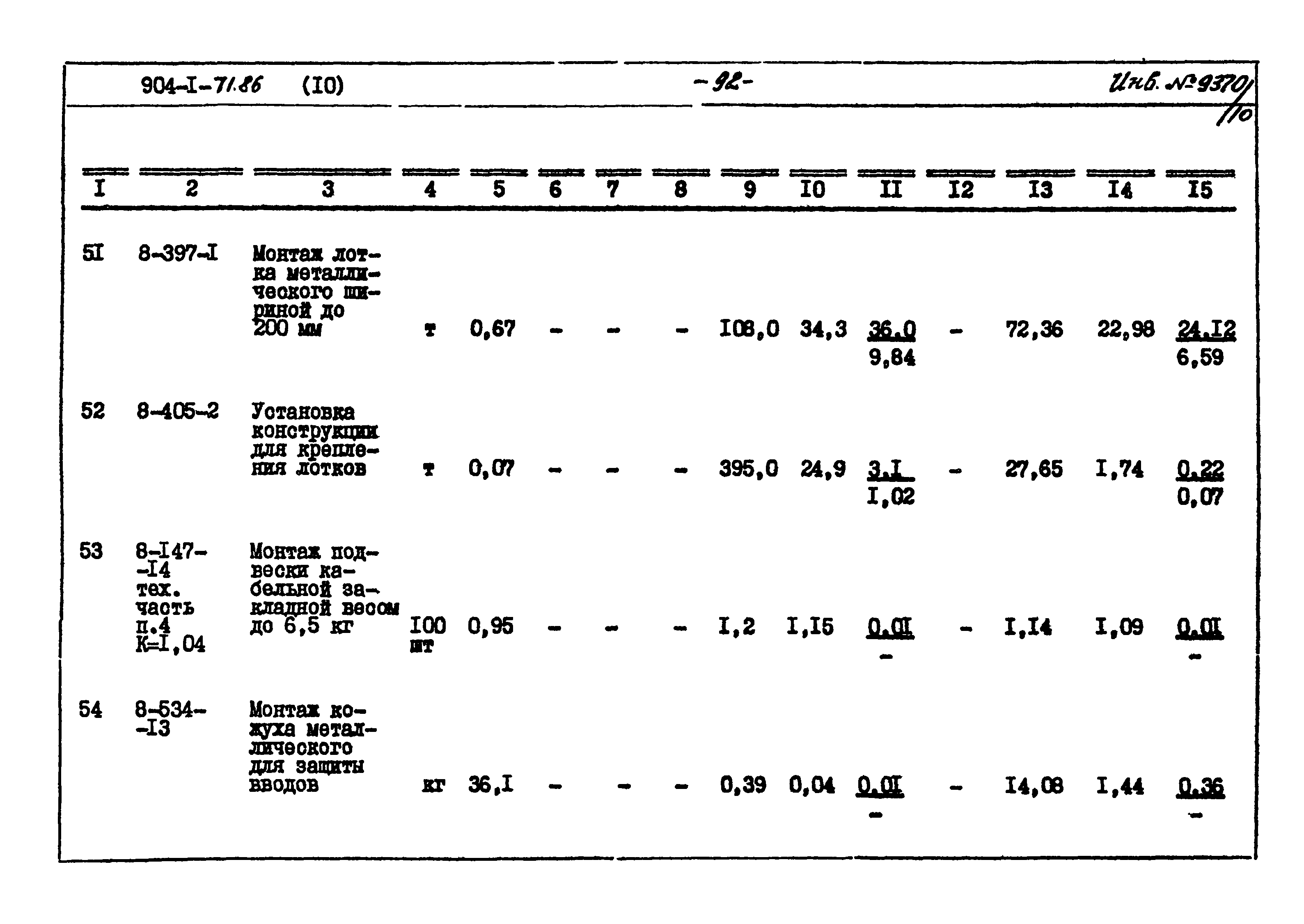 Типовой проект 904-1-71.86