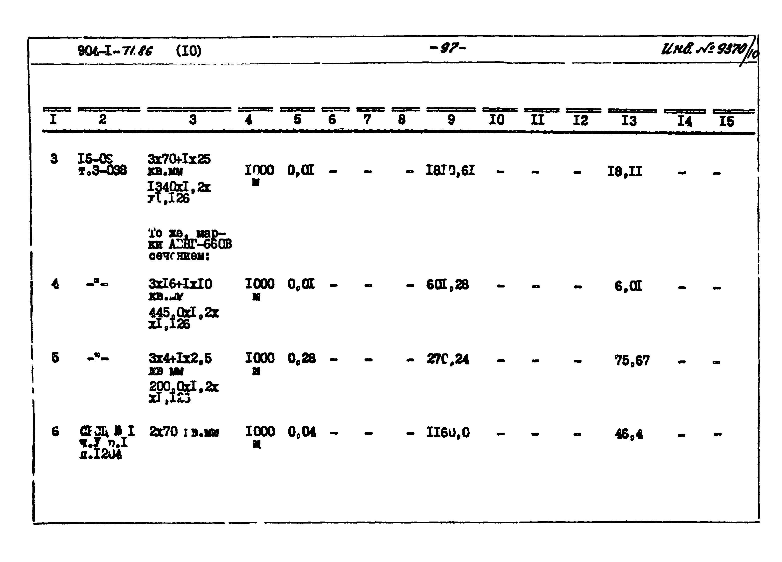 Типовой проект 904-1-71.86