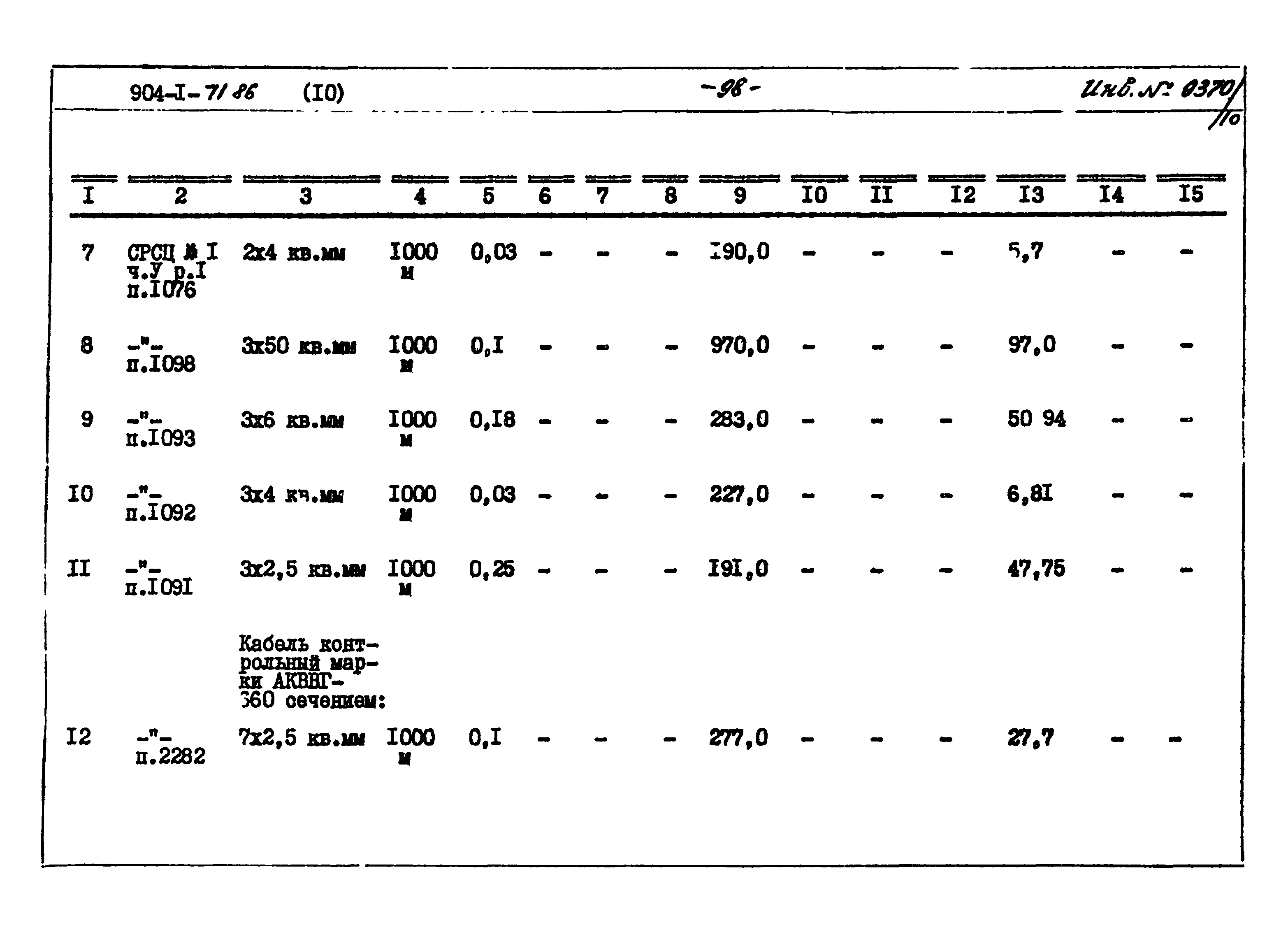 Типовой проект 904-1-71.86