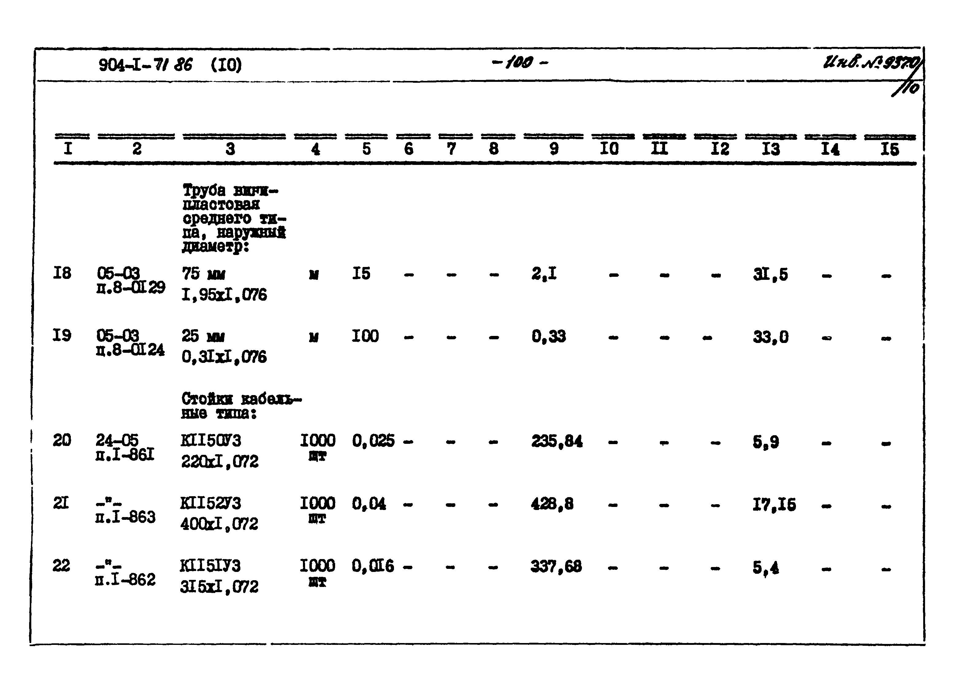 Типовой проект 904-1-71.86