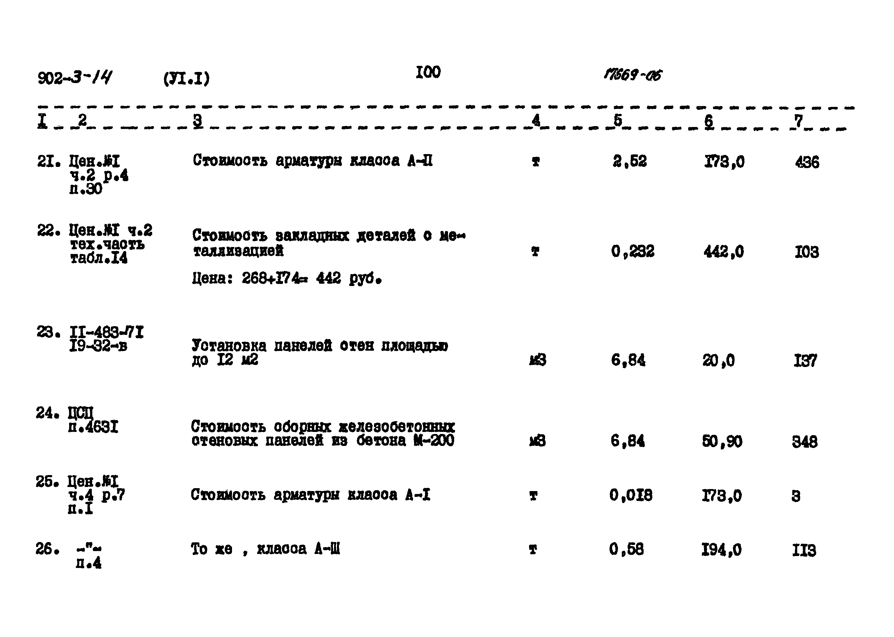 Типовой проект 902-3-14