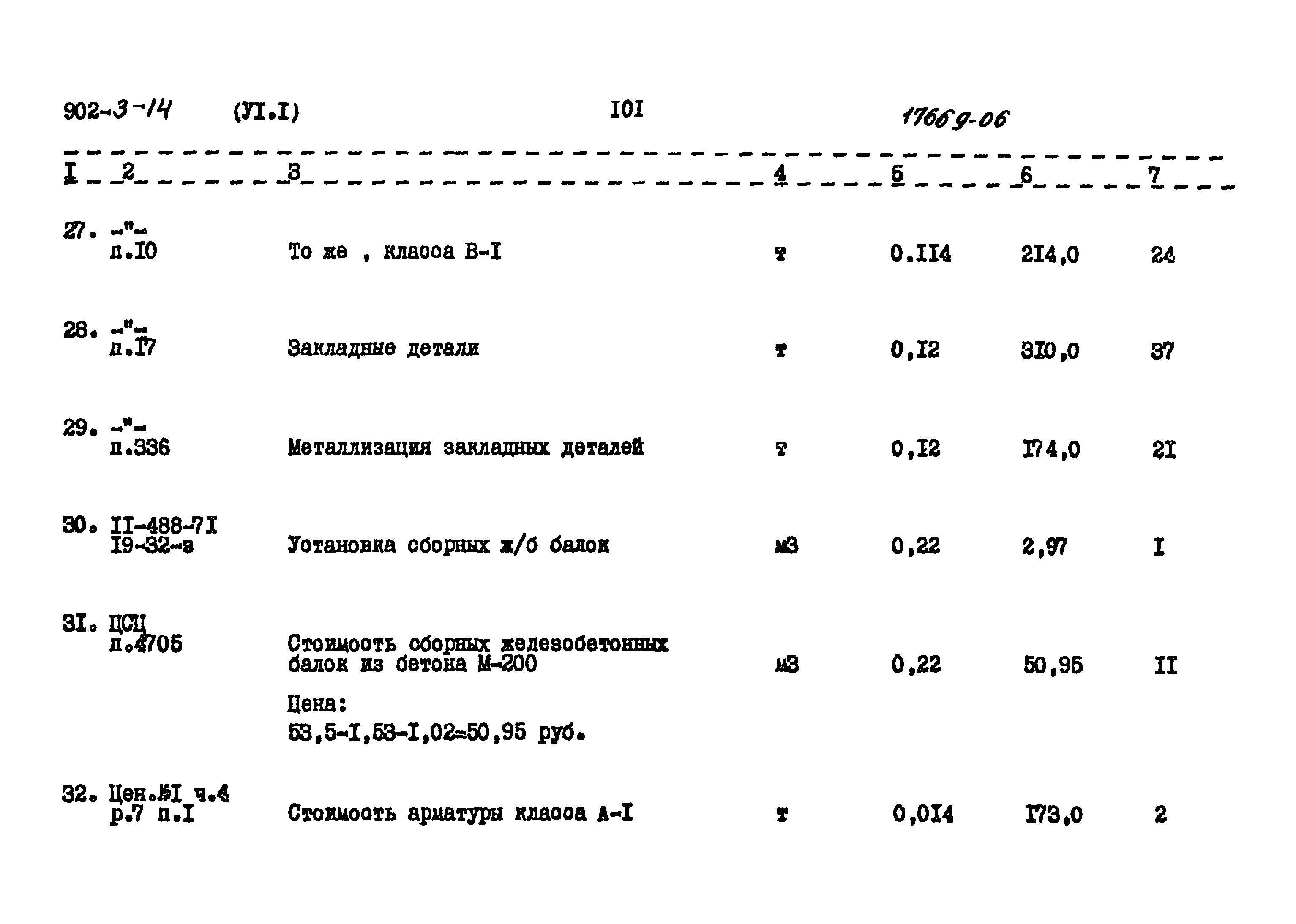 Типовой проект 902-3-14