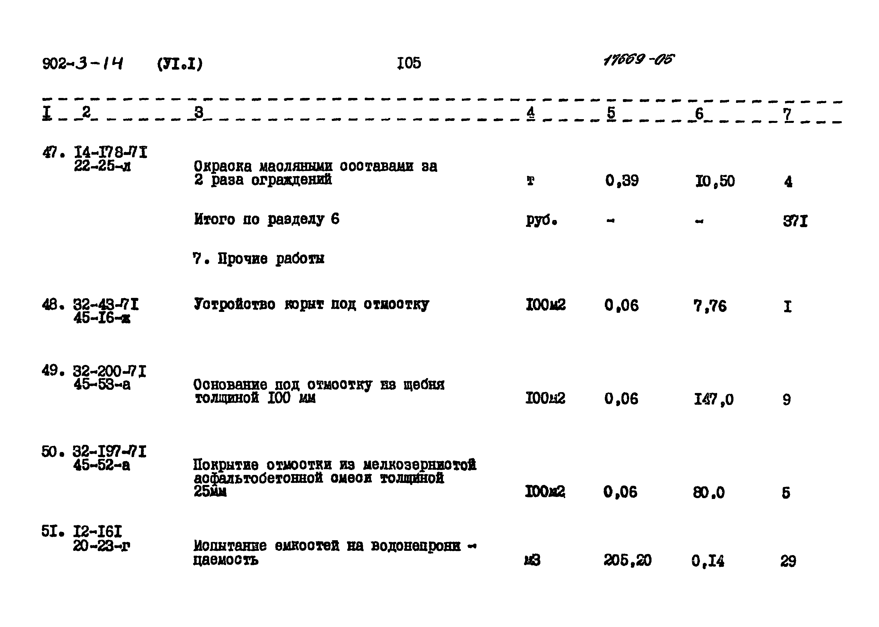 Типовой проект 902-3-14