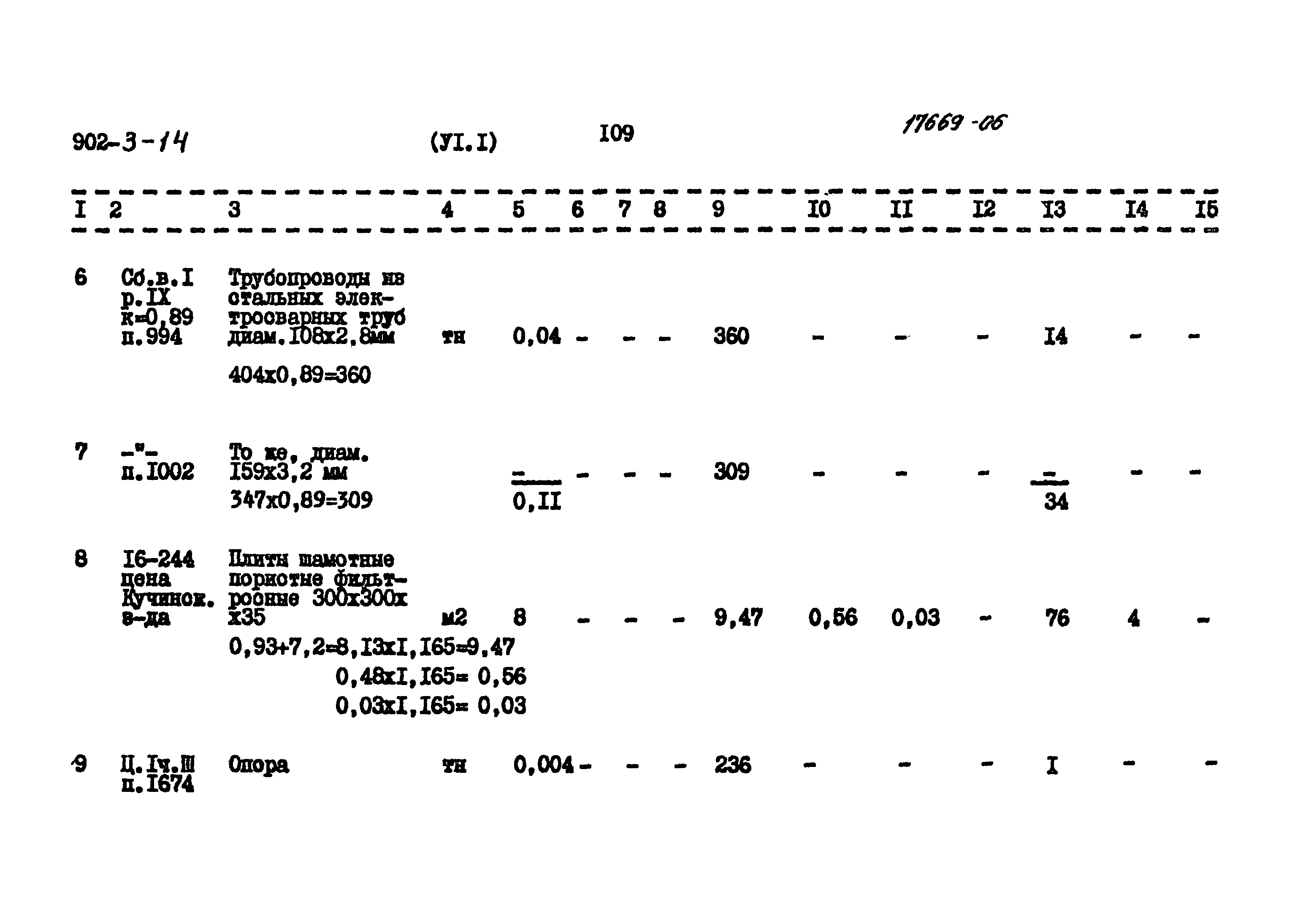 Типовой проект 902-3-14