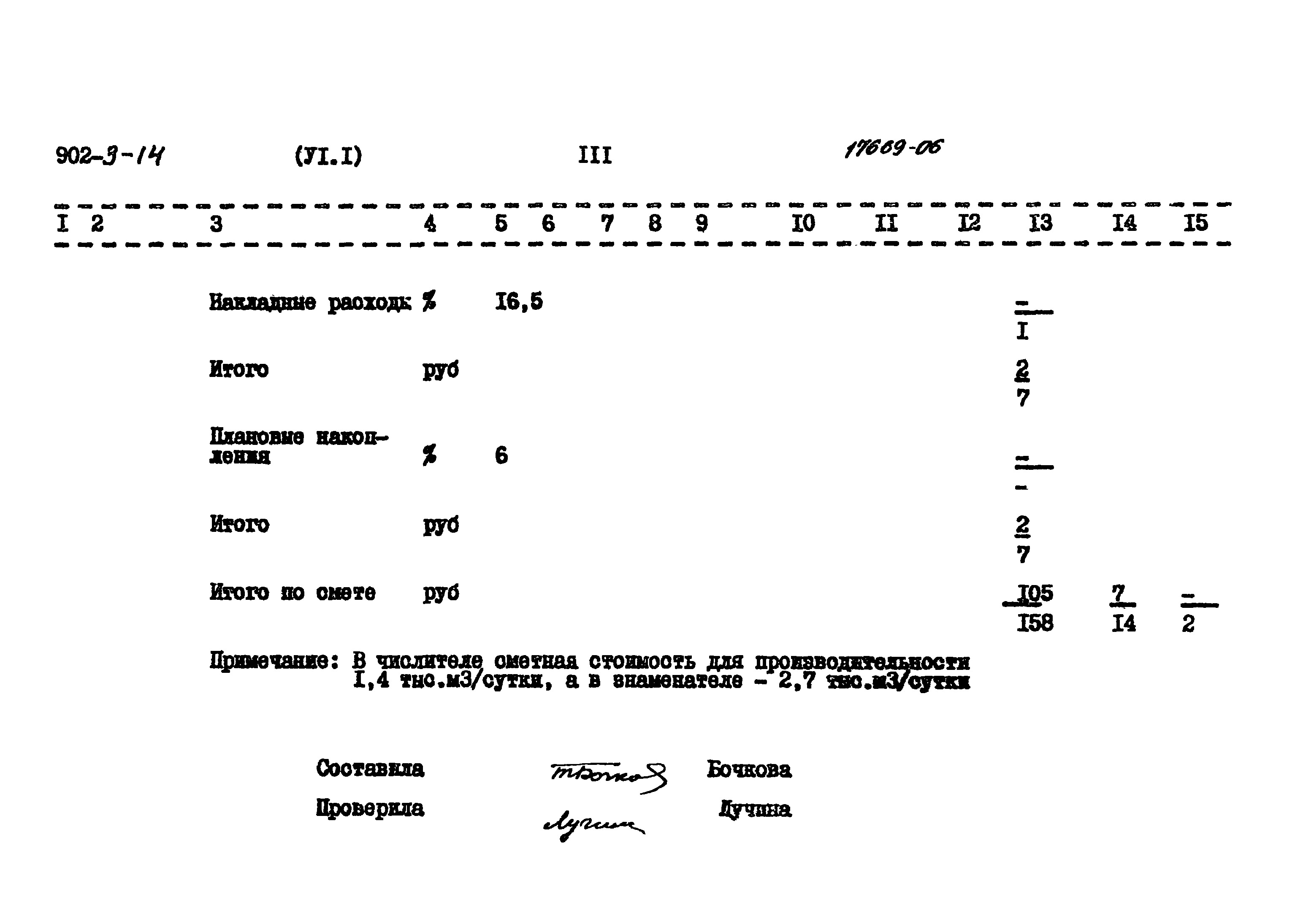 Типовой проект 902-3-14