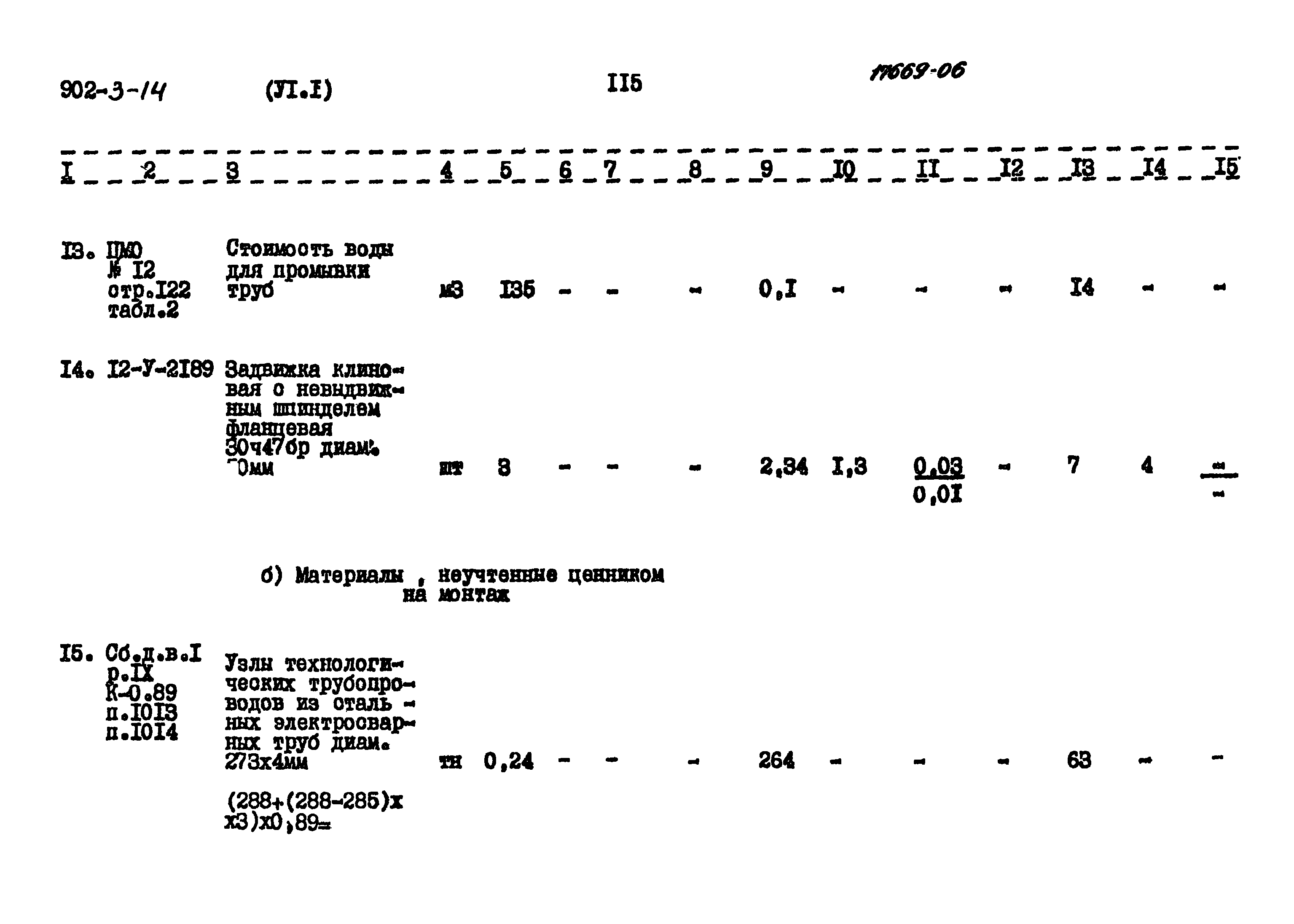 Типовой проект 902-3-14