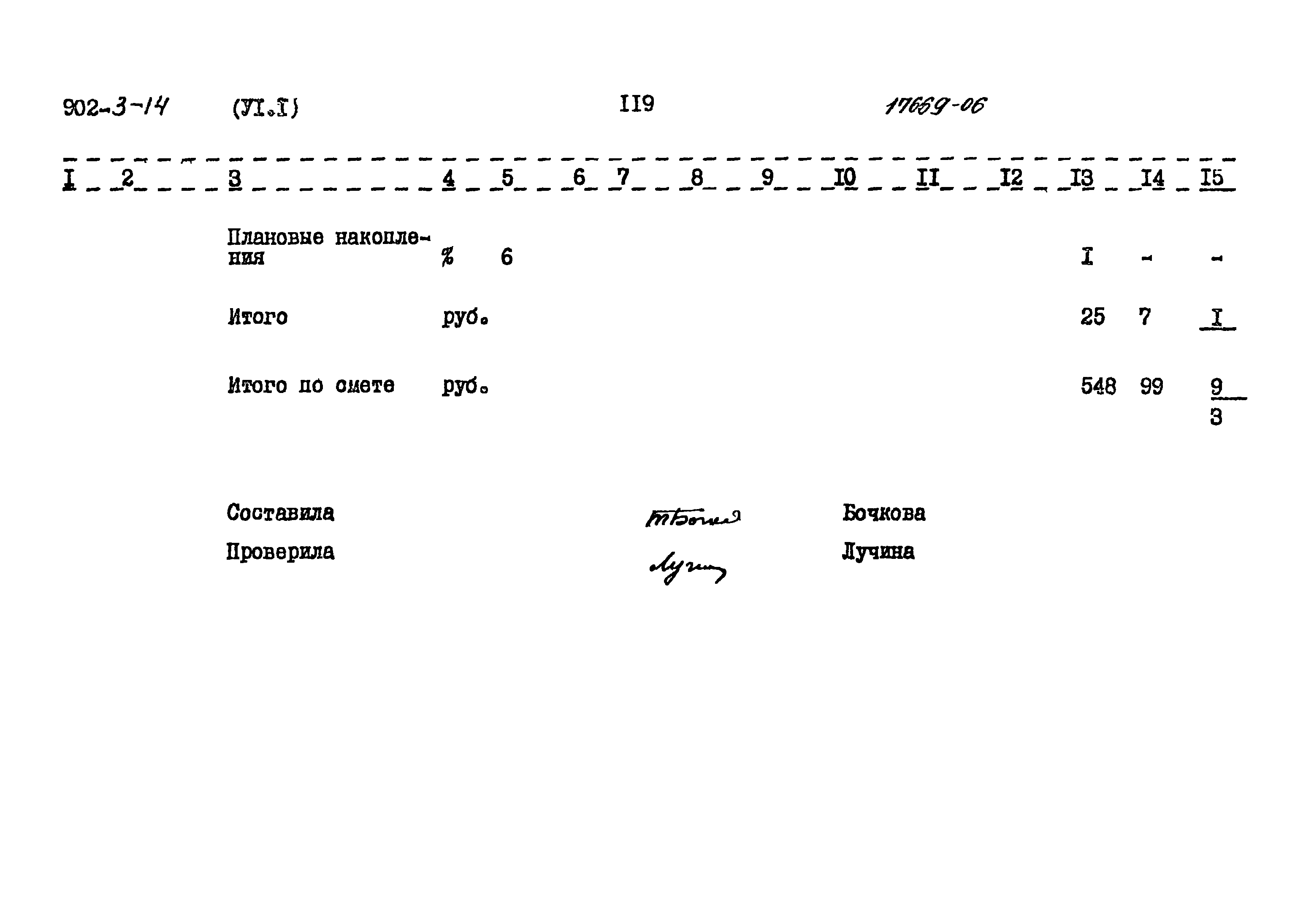 Типовой проект 902-3-14