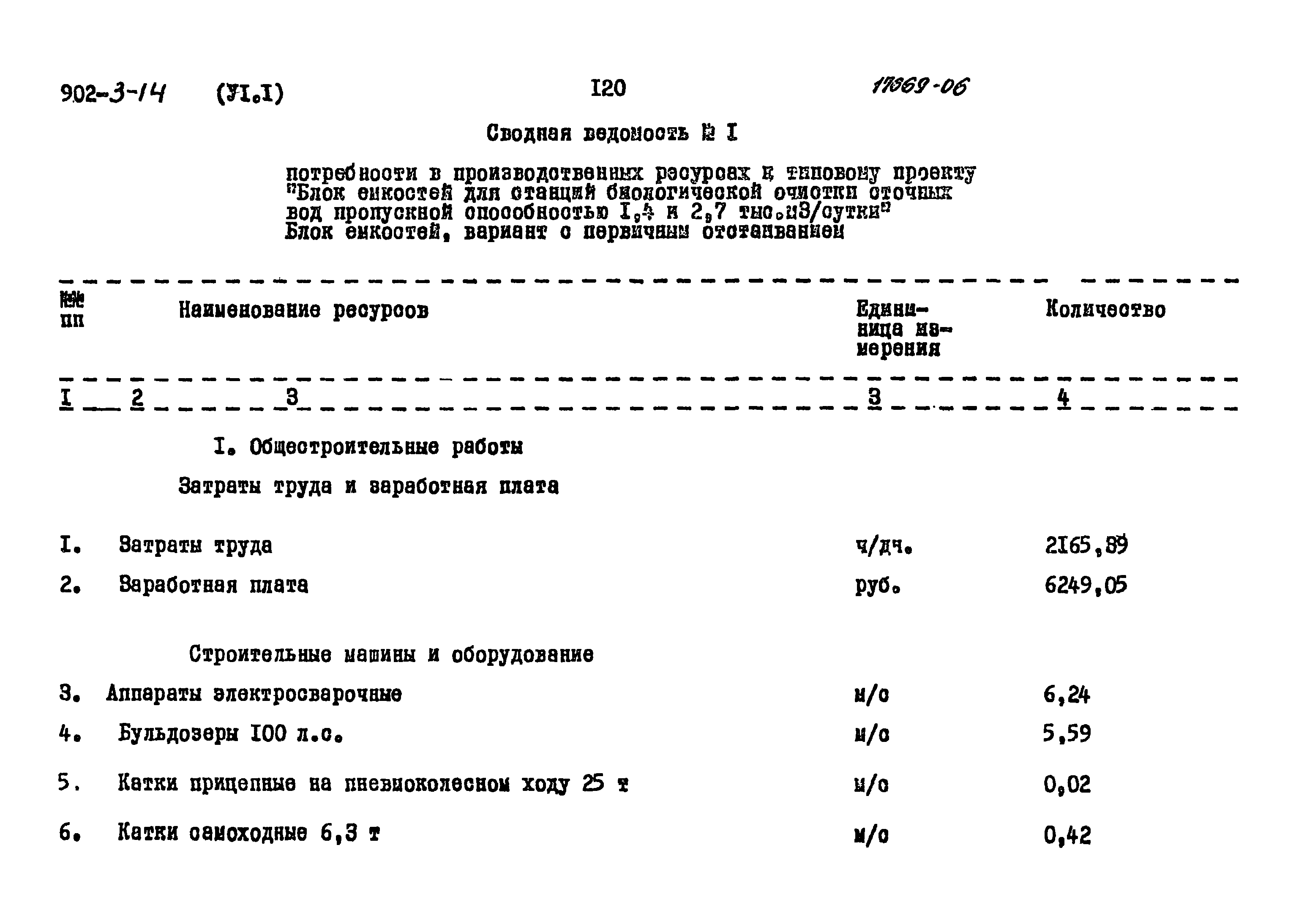 Типовой проект 902-3-14
