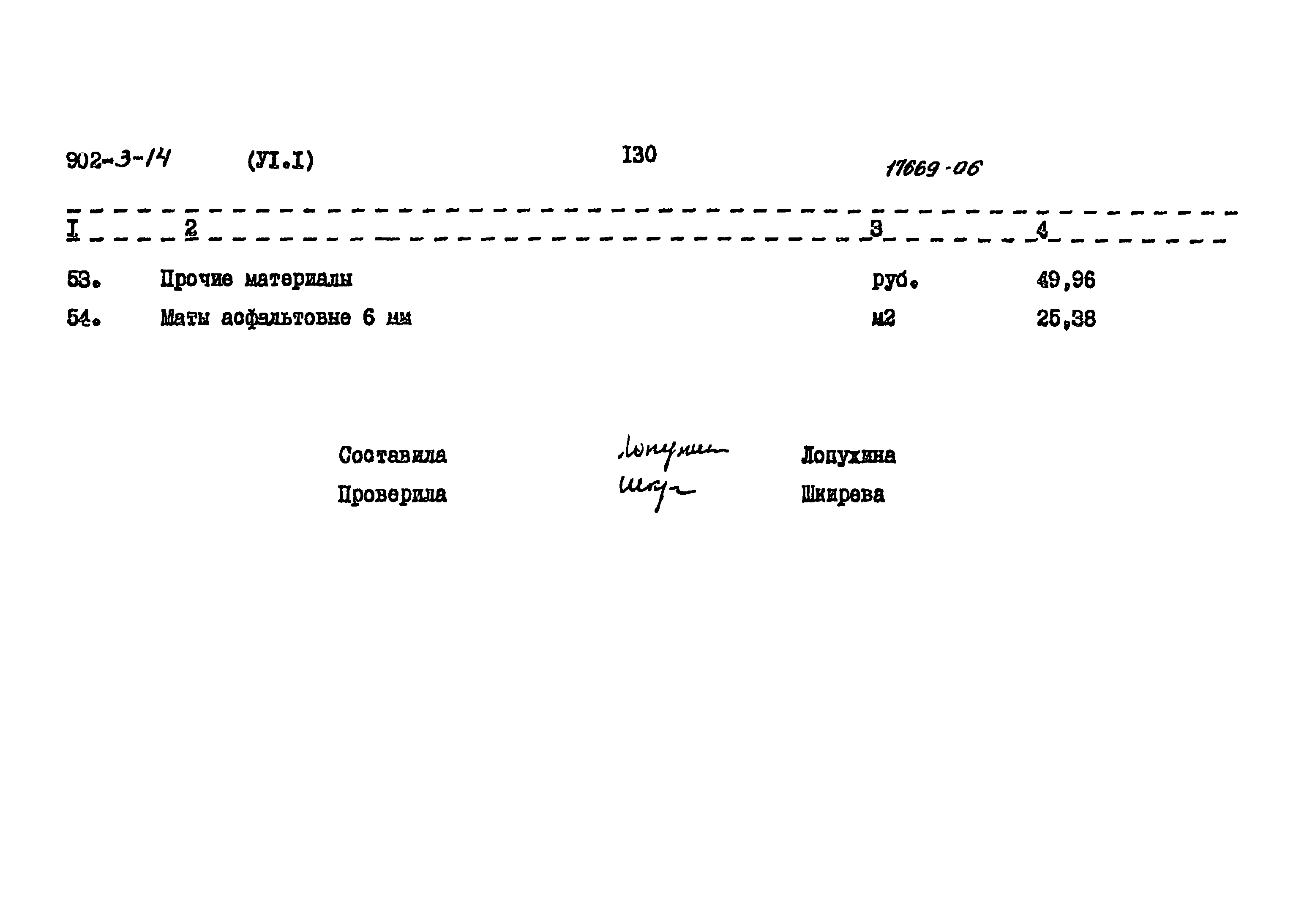 Типовой проект 902-3-14