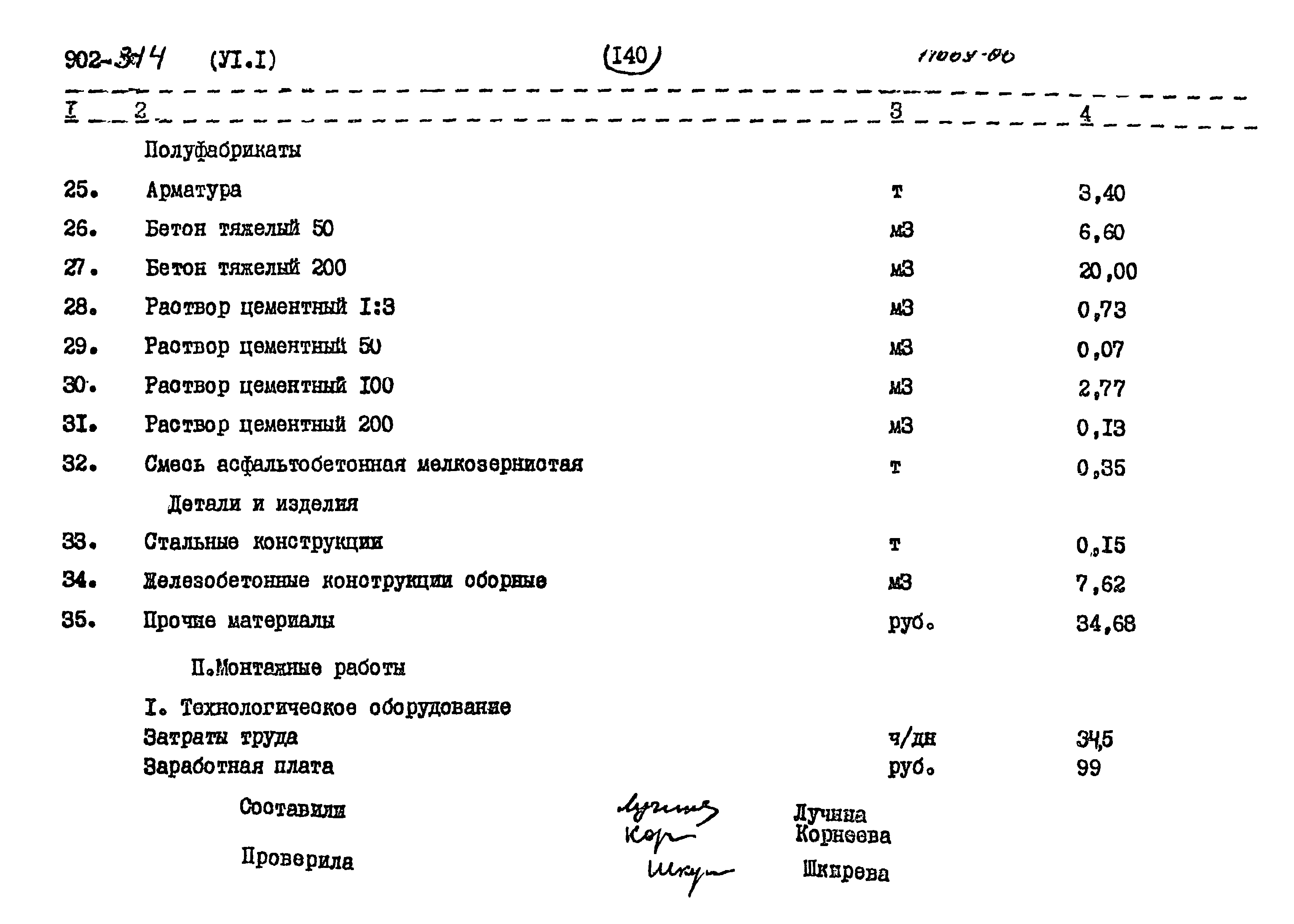 Типовой проект 902-3-14