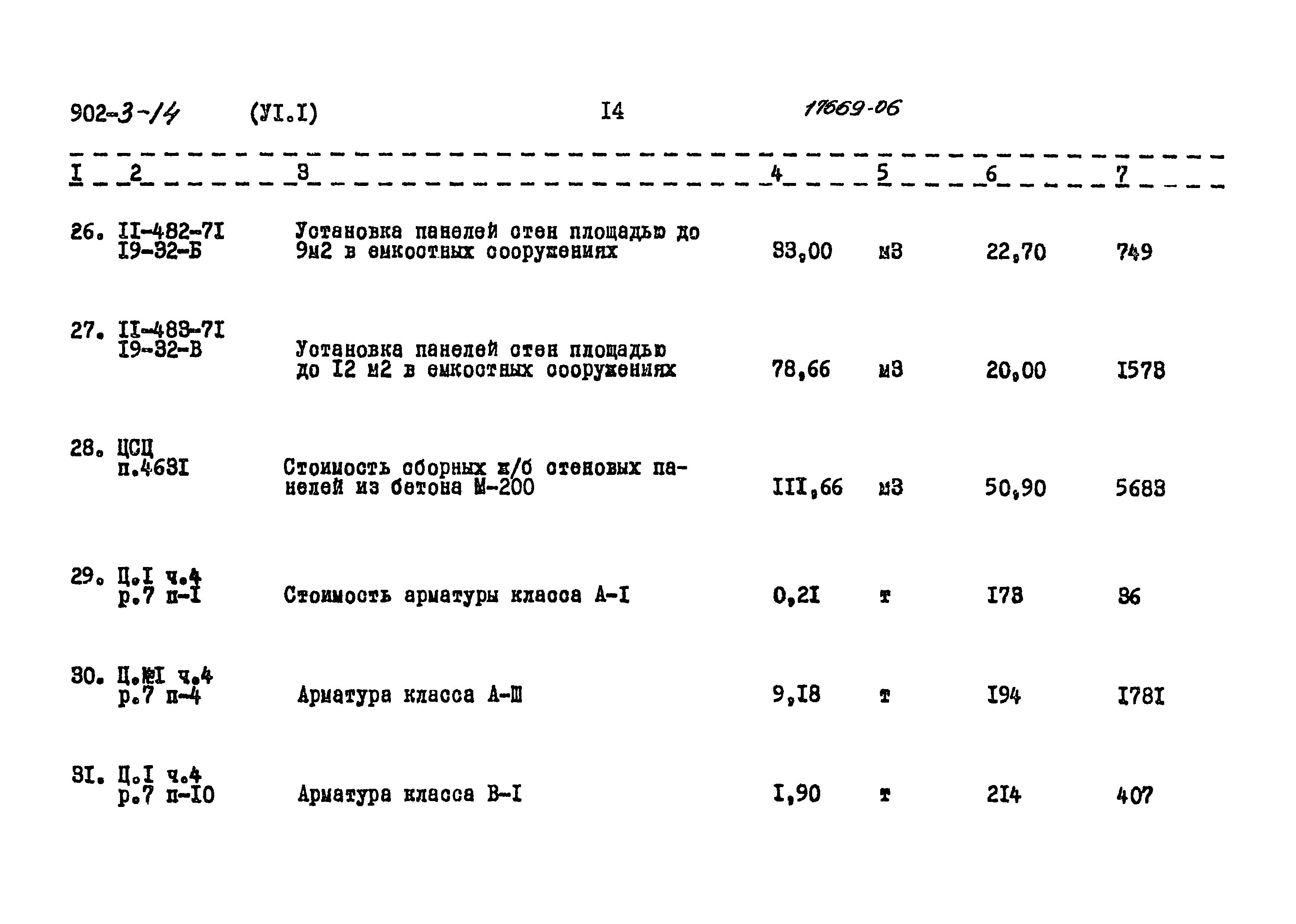 Типовой проект 902-3-14