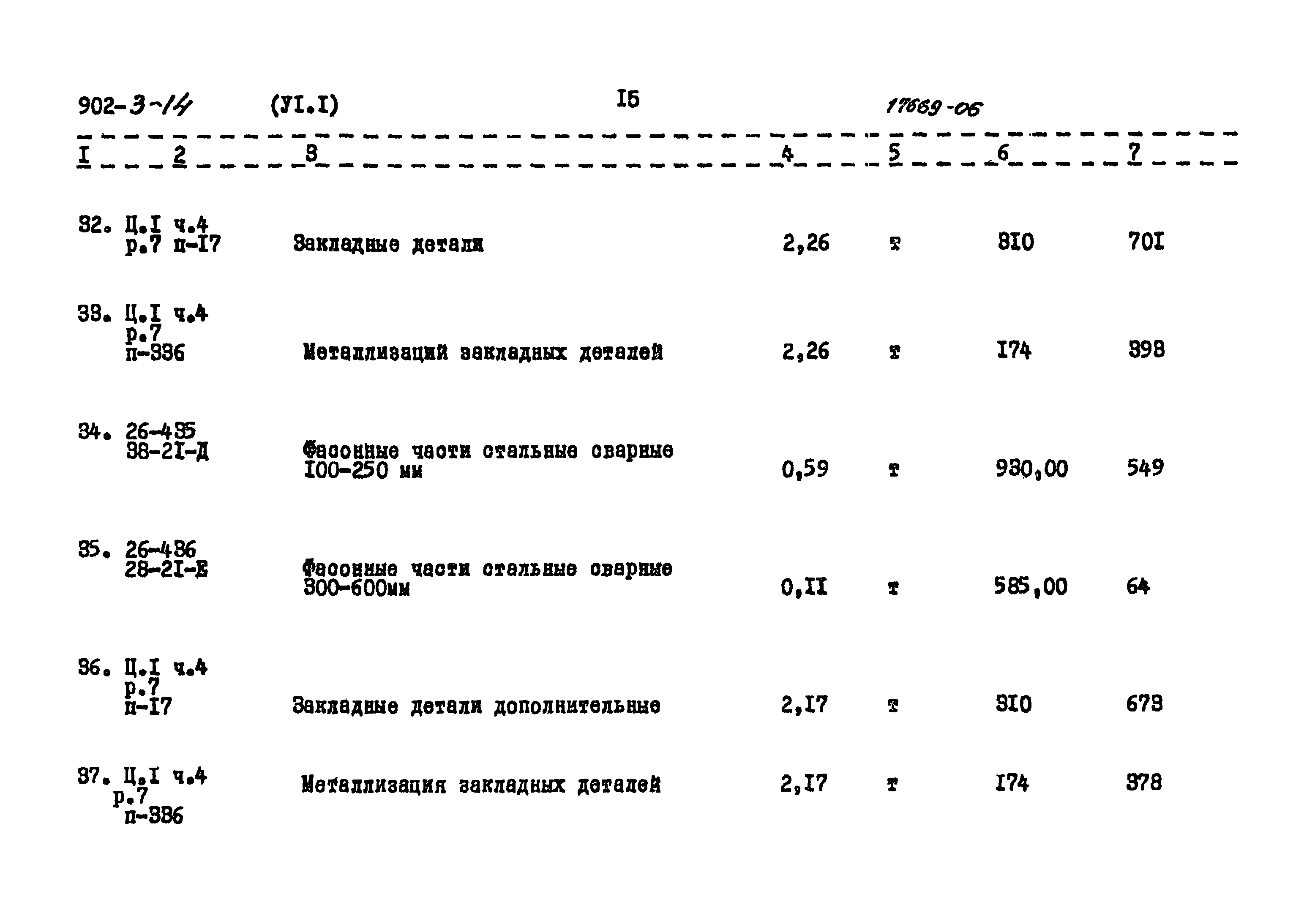 Типовой проект 902-3-14