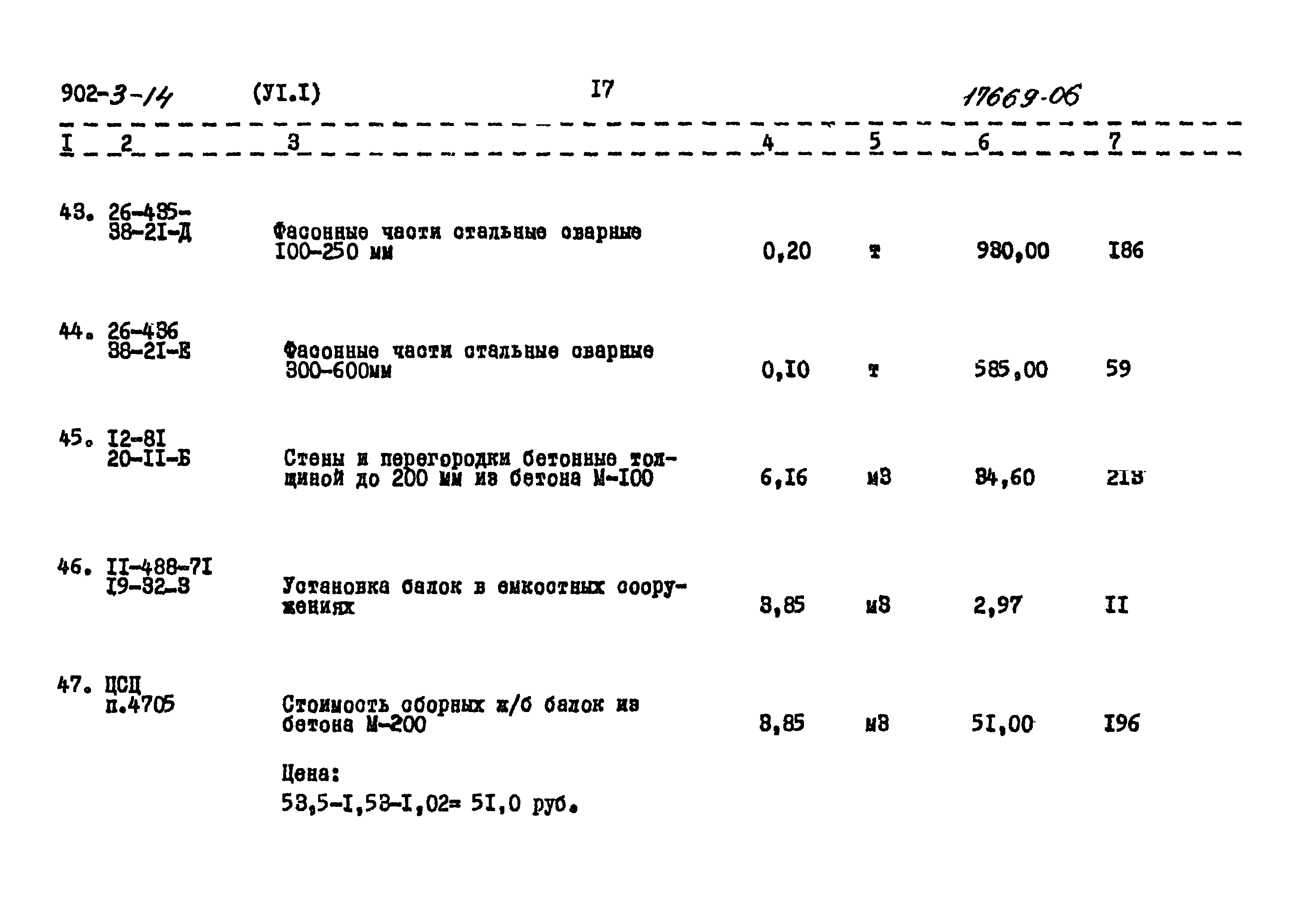 Типовой проект 902-3-14
