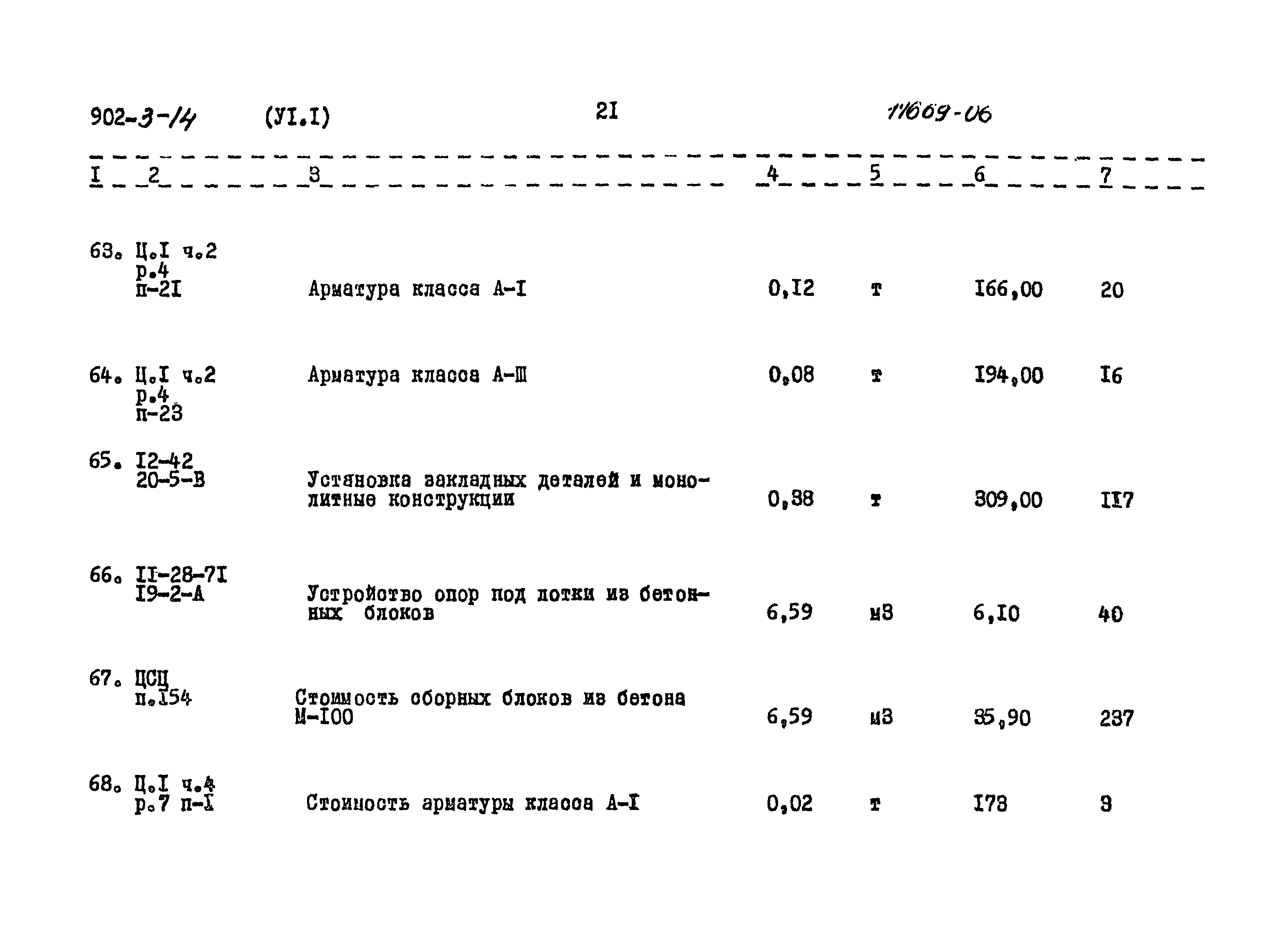 Типовой проект 902-3-14