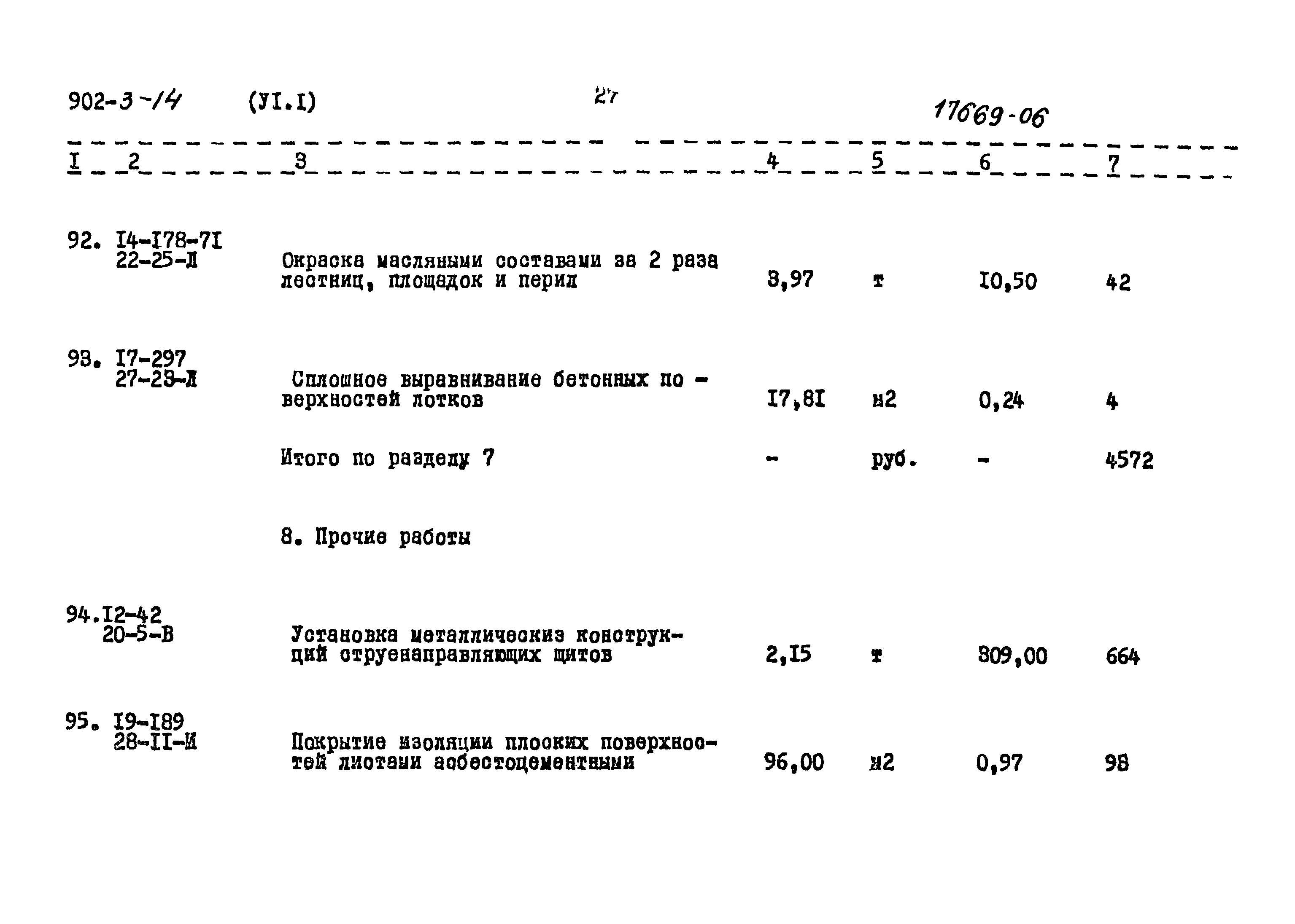 Типовой проект 902-3-14