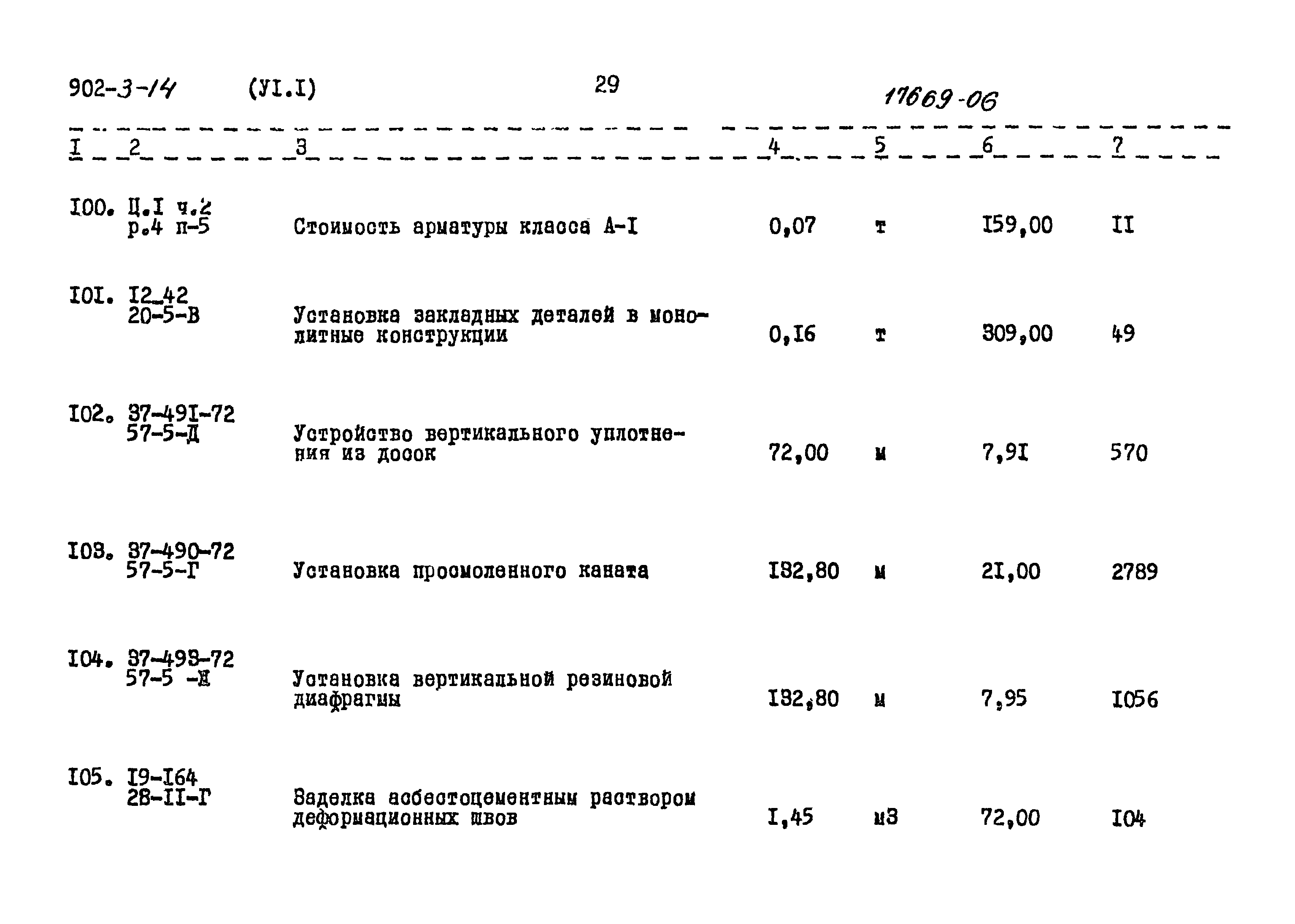 Типовой проект 902-3-14