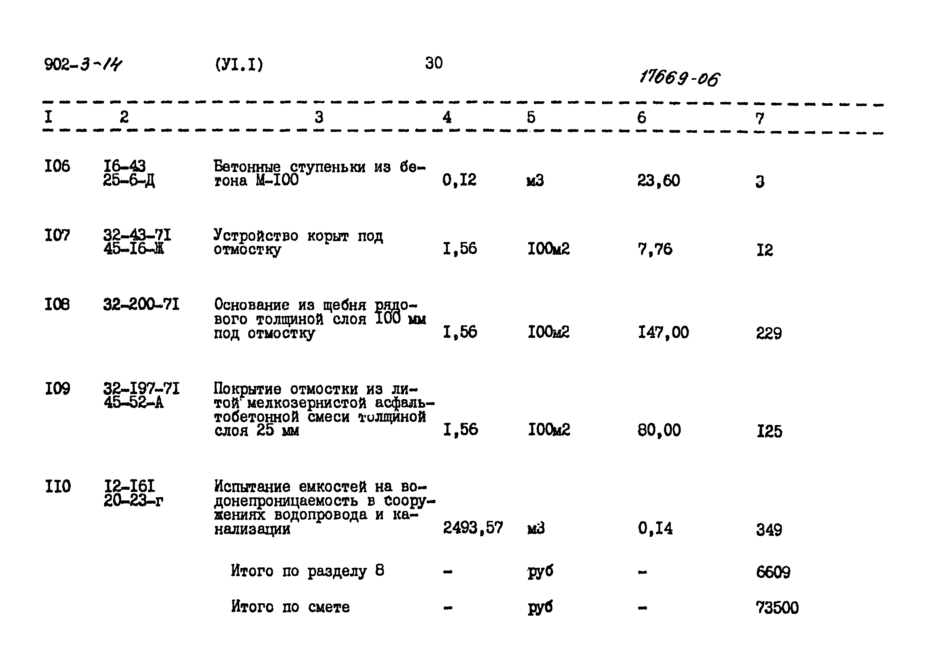 Типовой проект 902-3-14