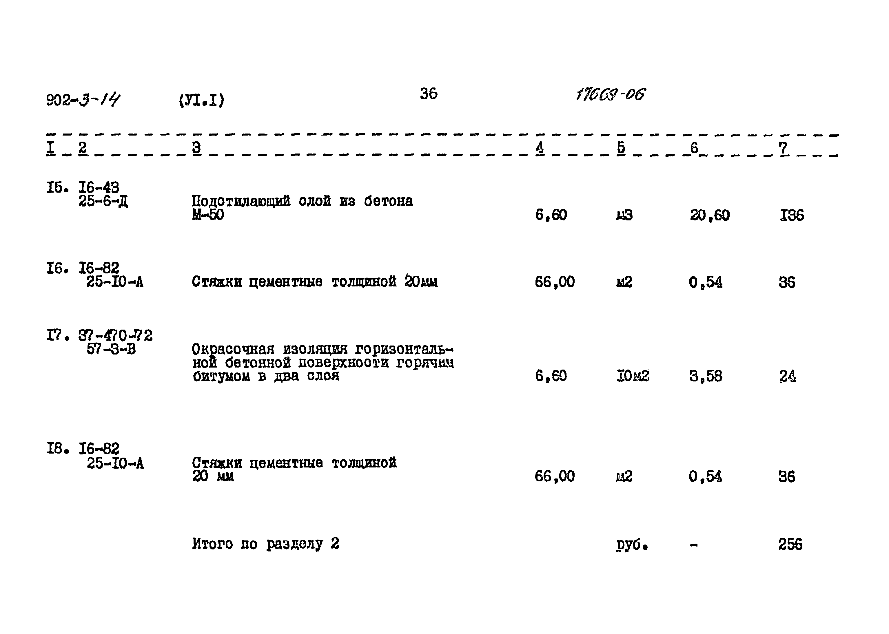 Типовой проект 902-3-14