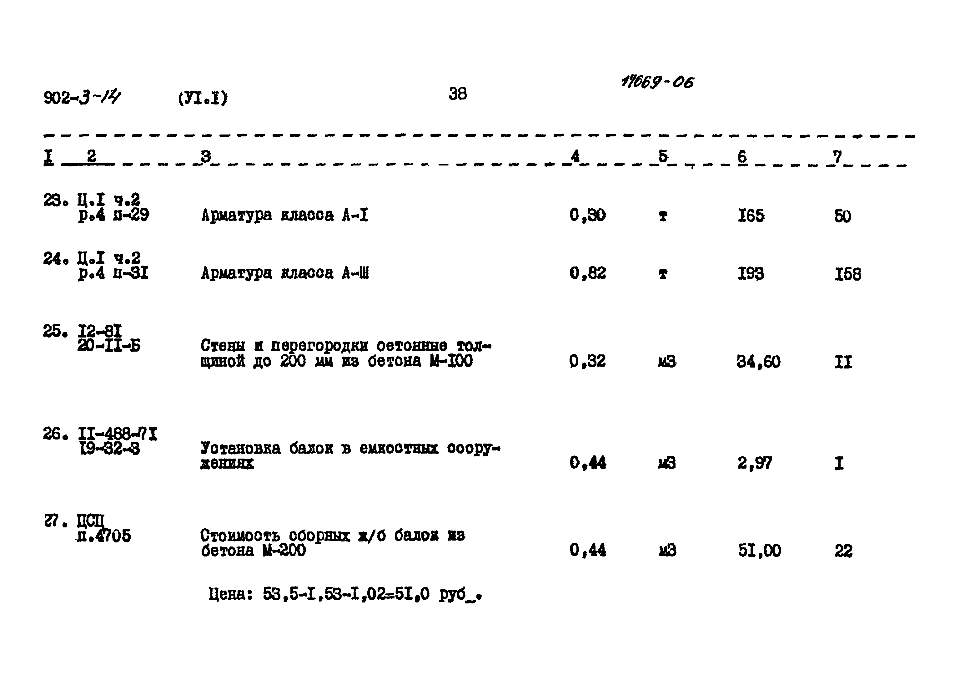 Типовой проект 902-3-14