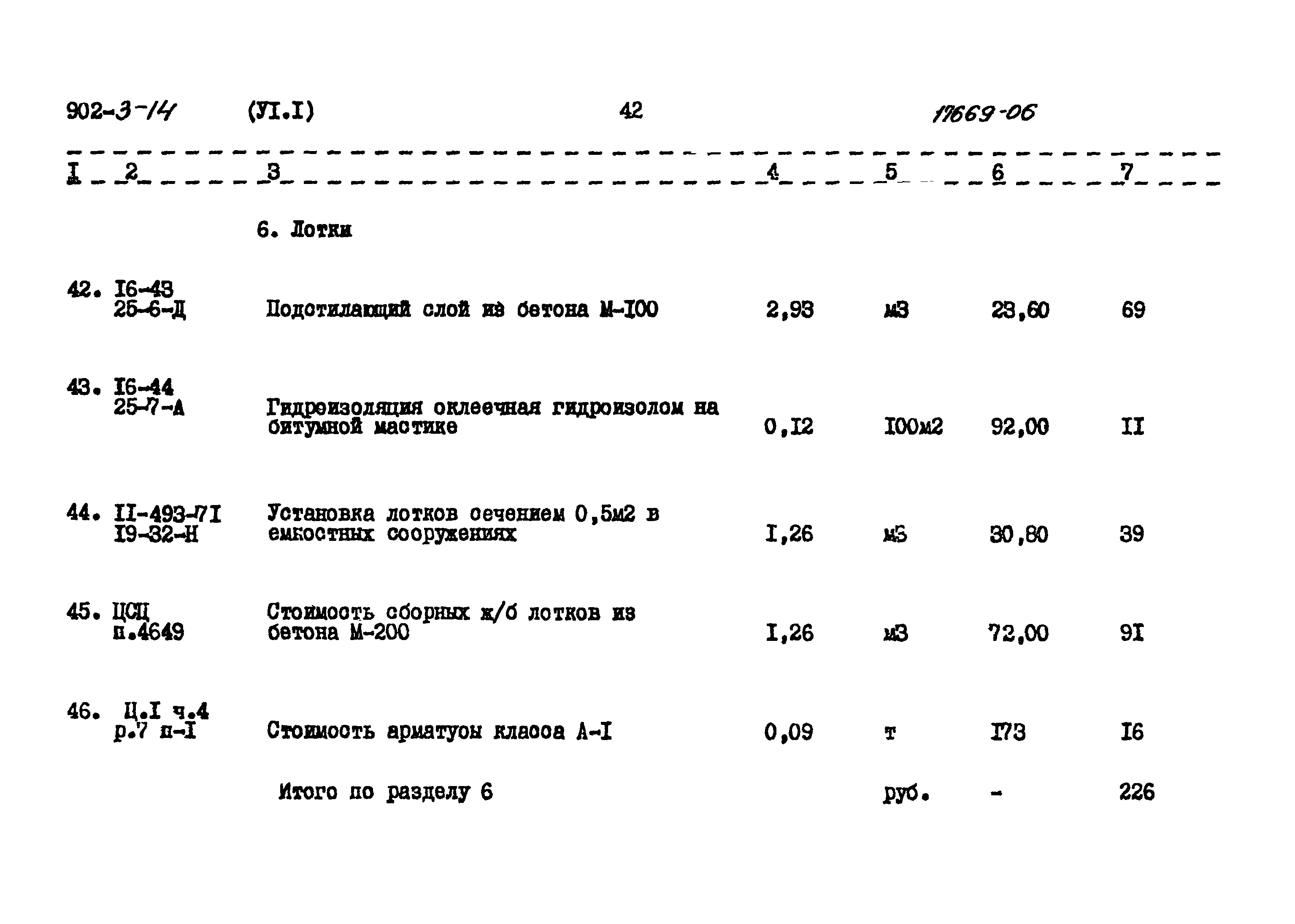 Типовой проект 902-3-14