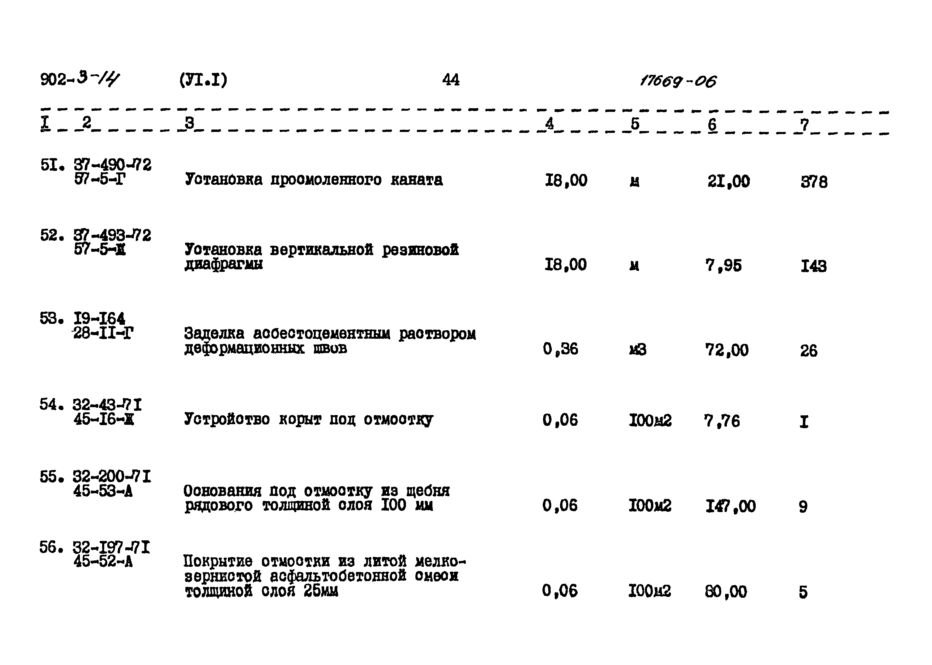 Типовой проект 902-3-14