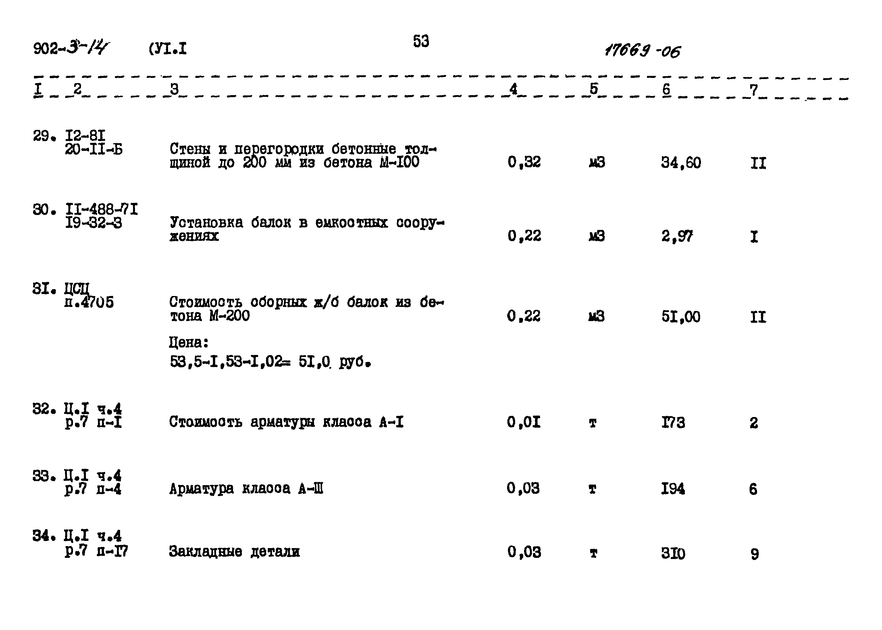 Типовой проект 902-3-14