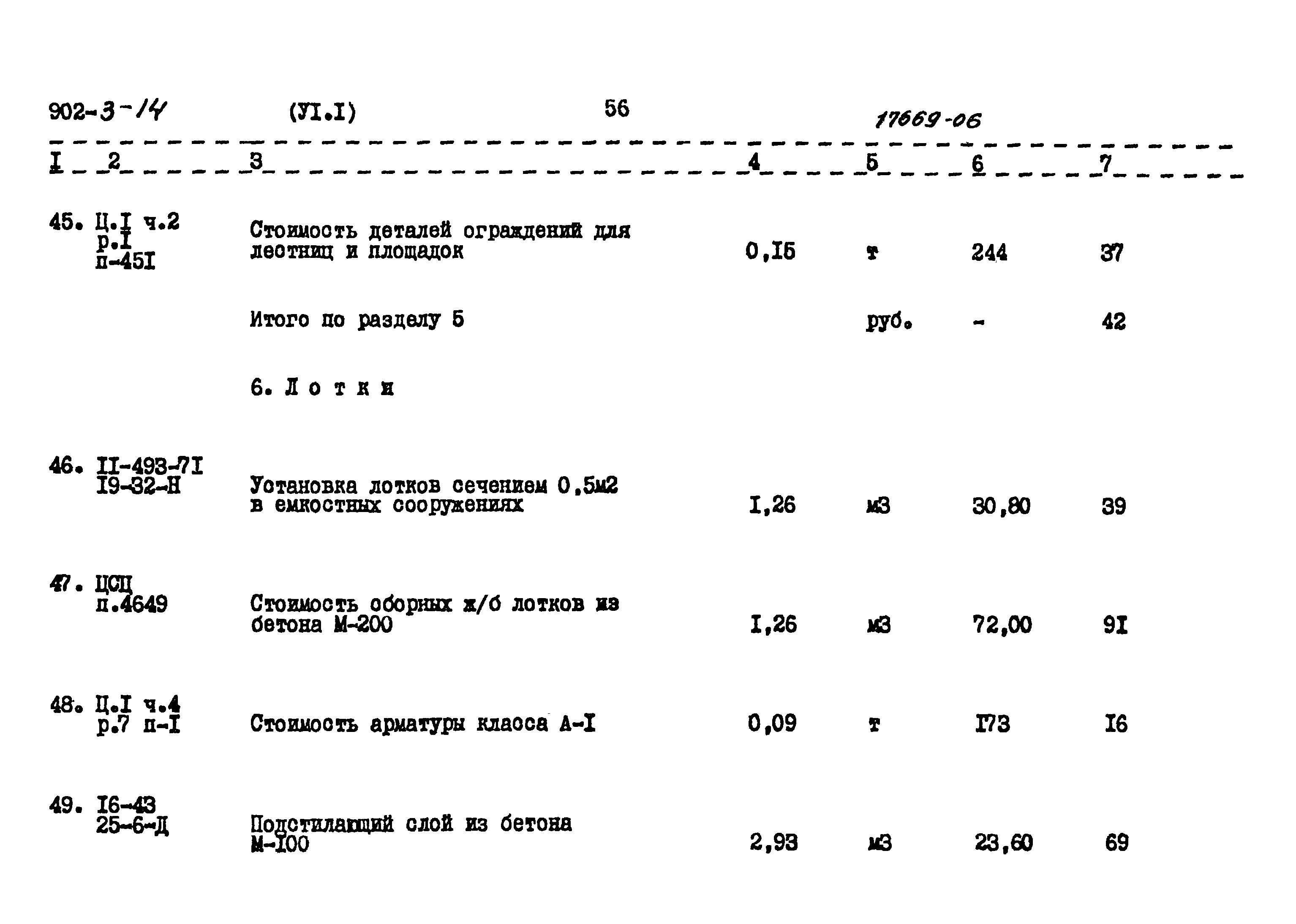 Типовой проект 902-3-14