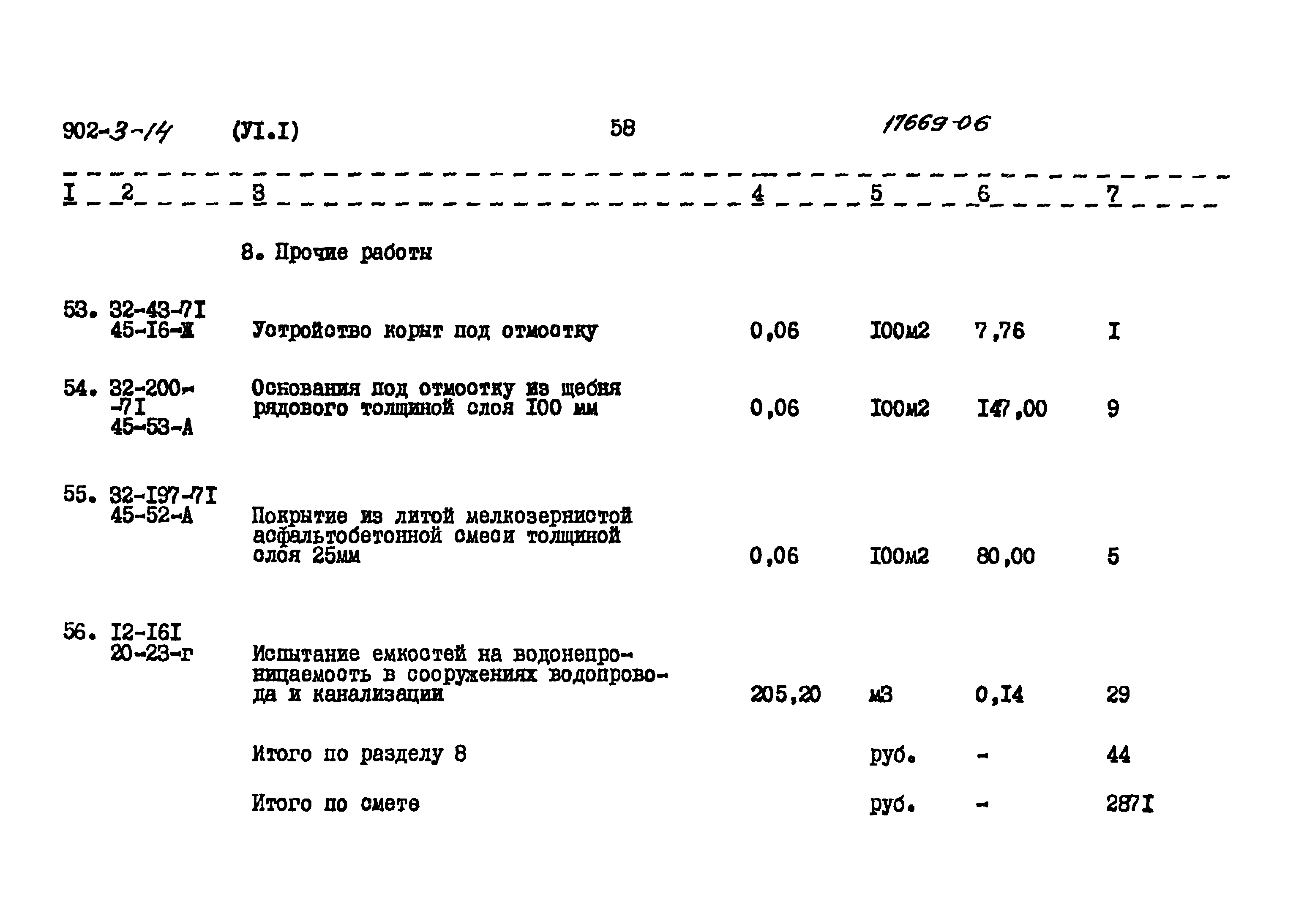 Типовой проект 902-3-14