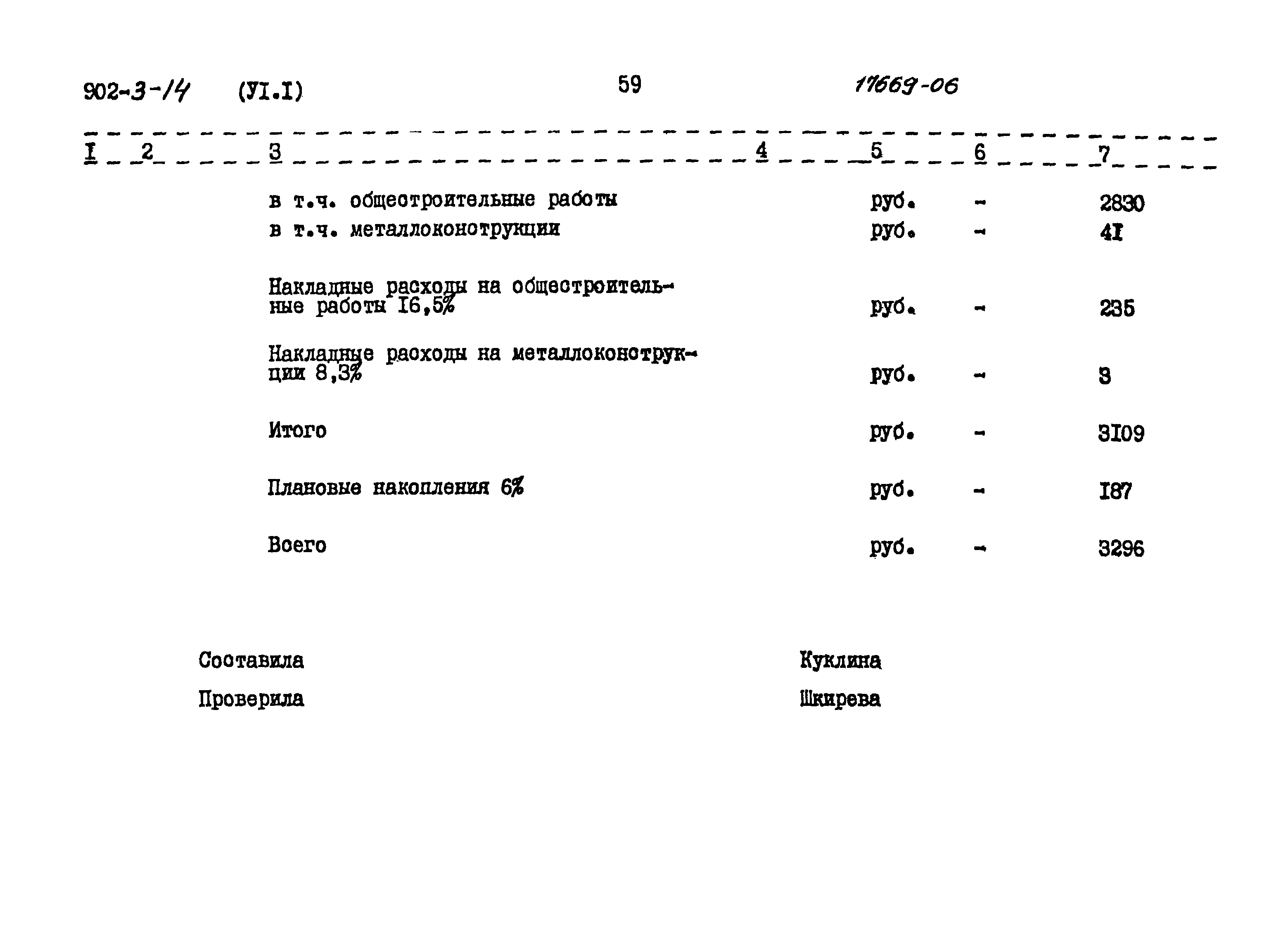 Типовой проект 902-3-14