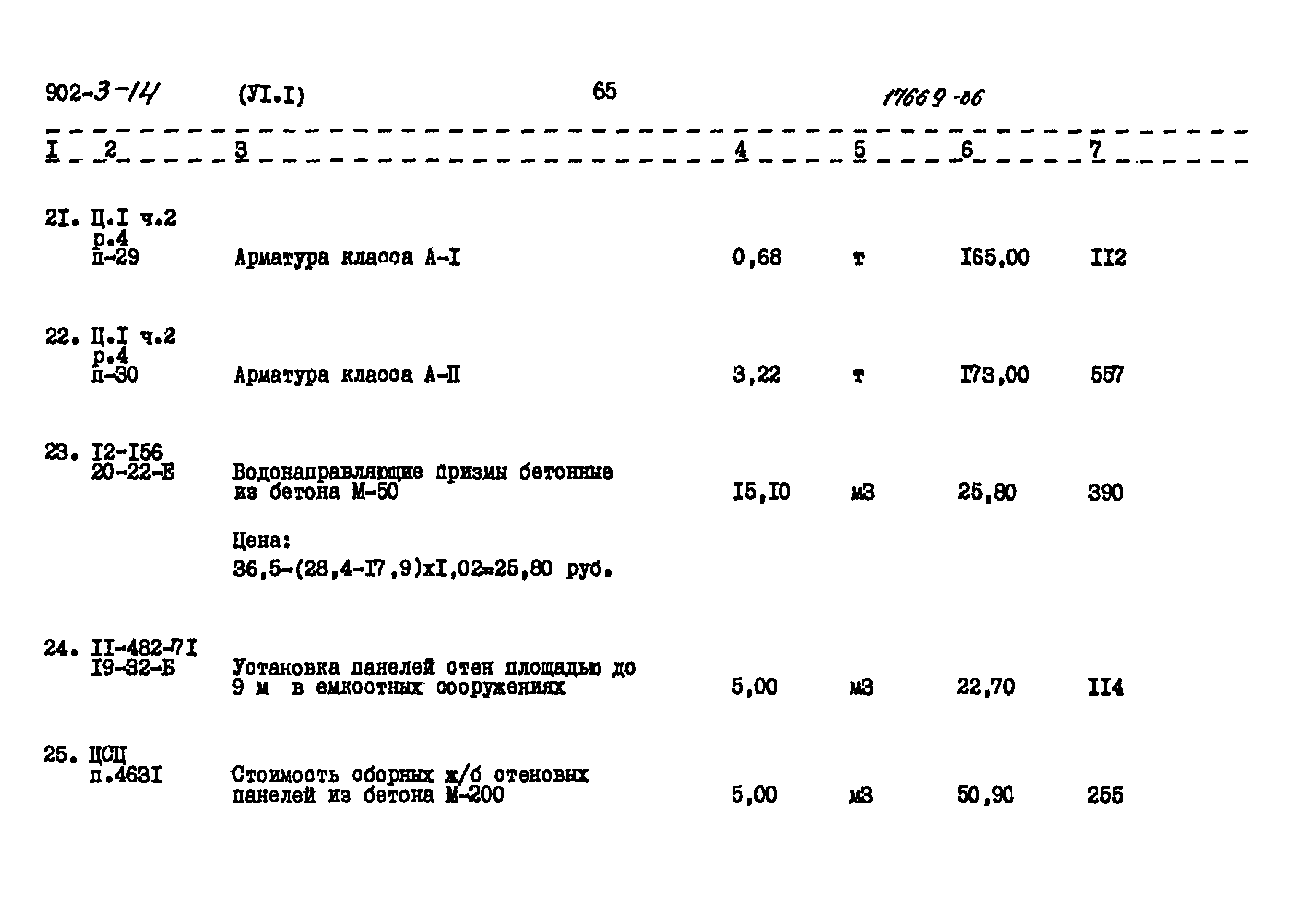 Типовой проект 902-3-14