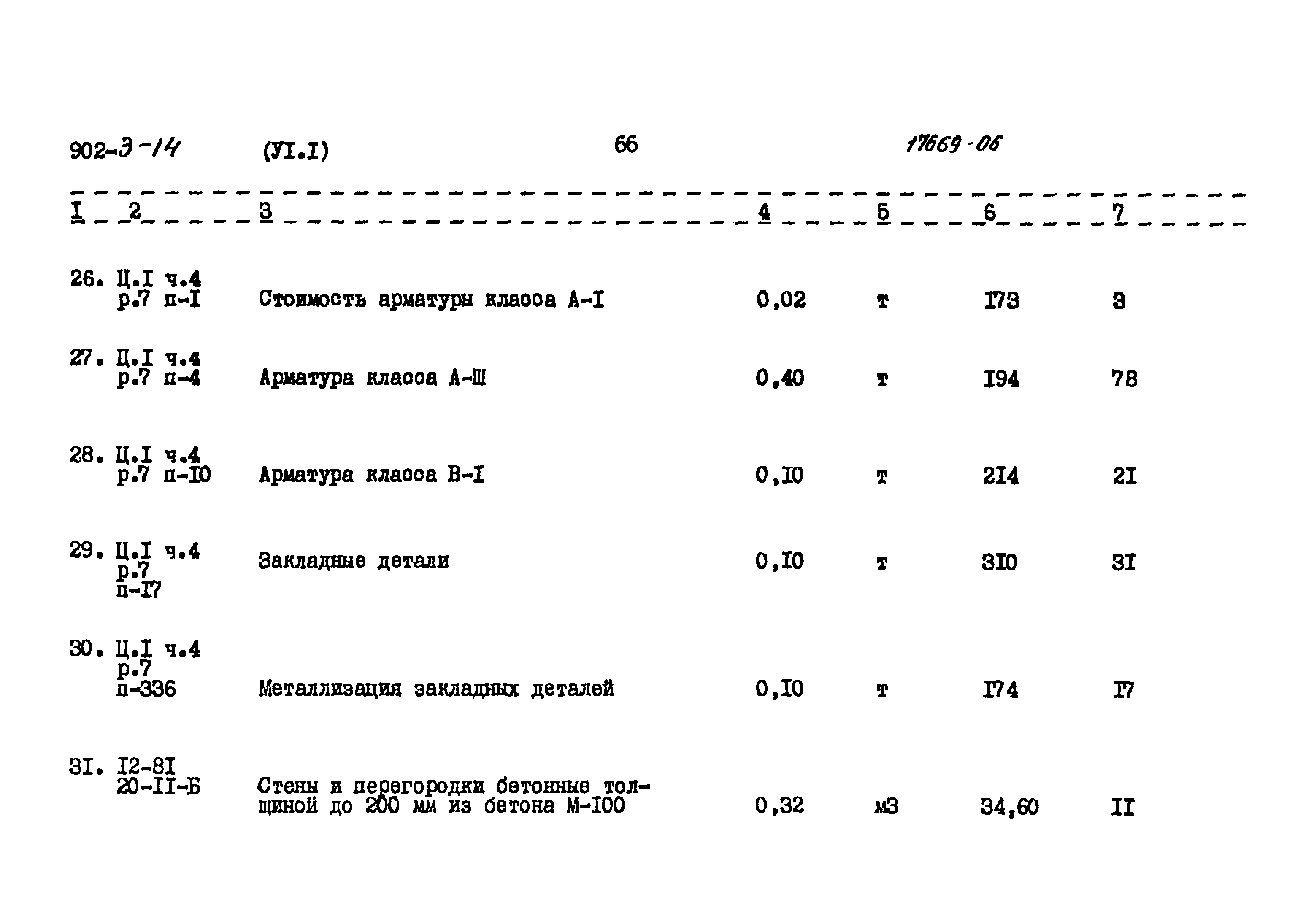 Типовой проект 902-3-14