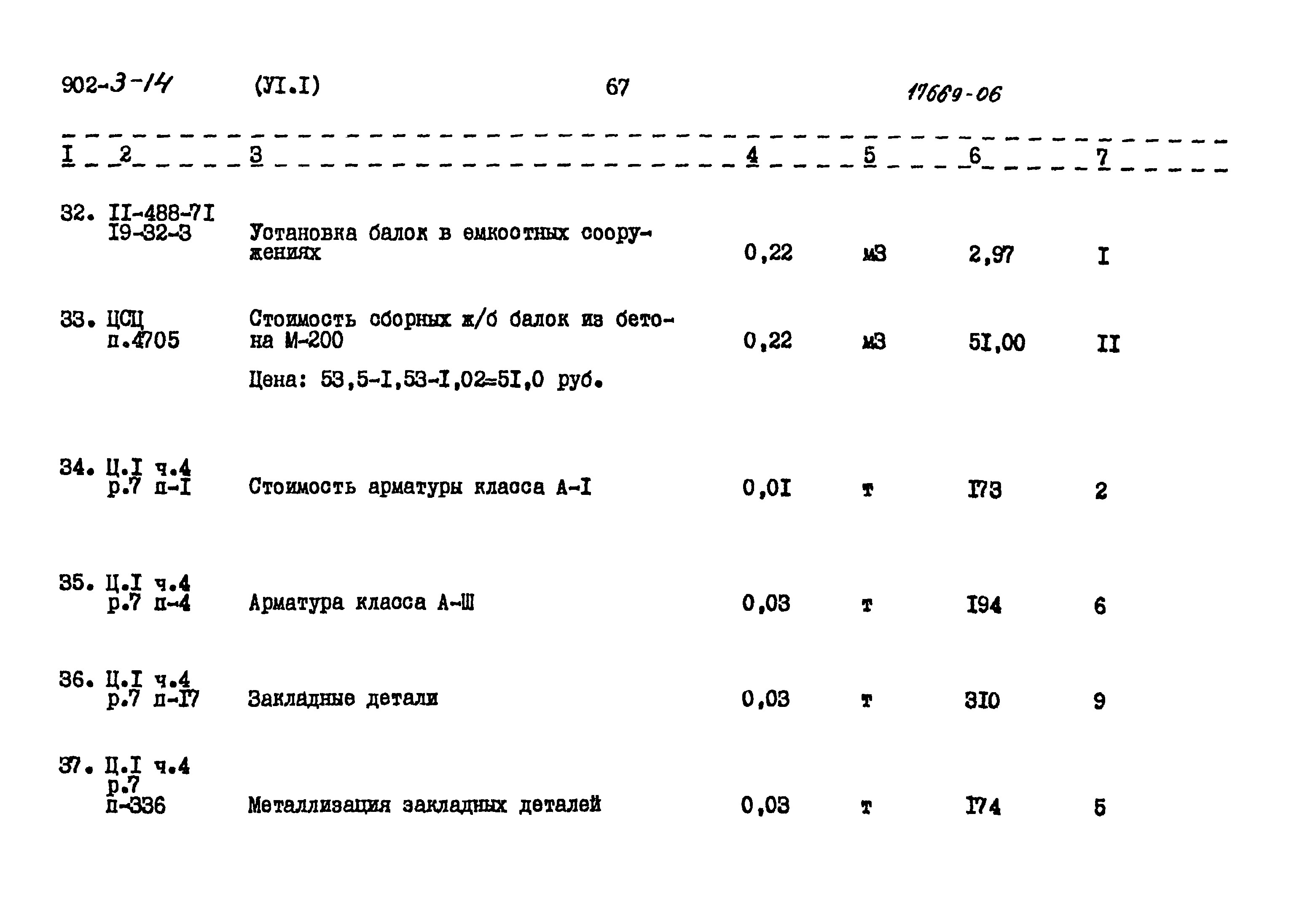 Типовой проект 902-3-14