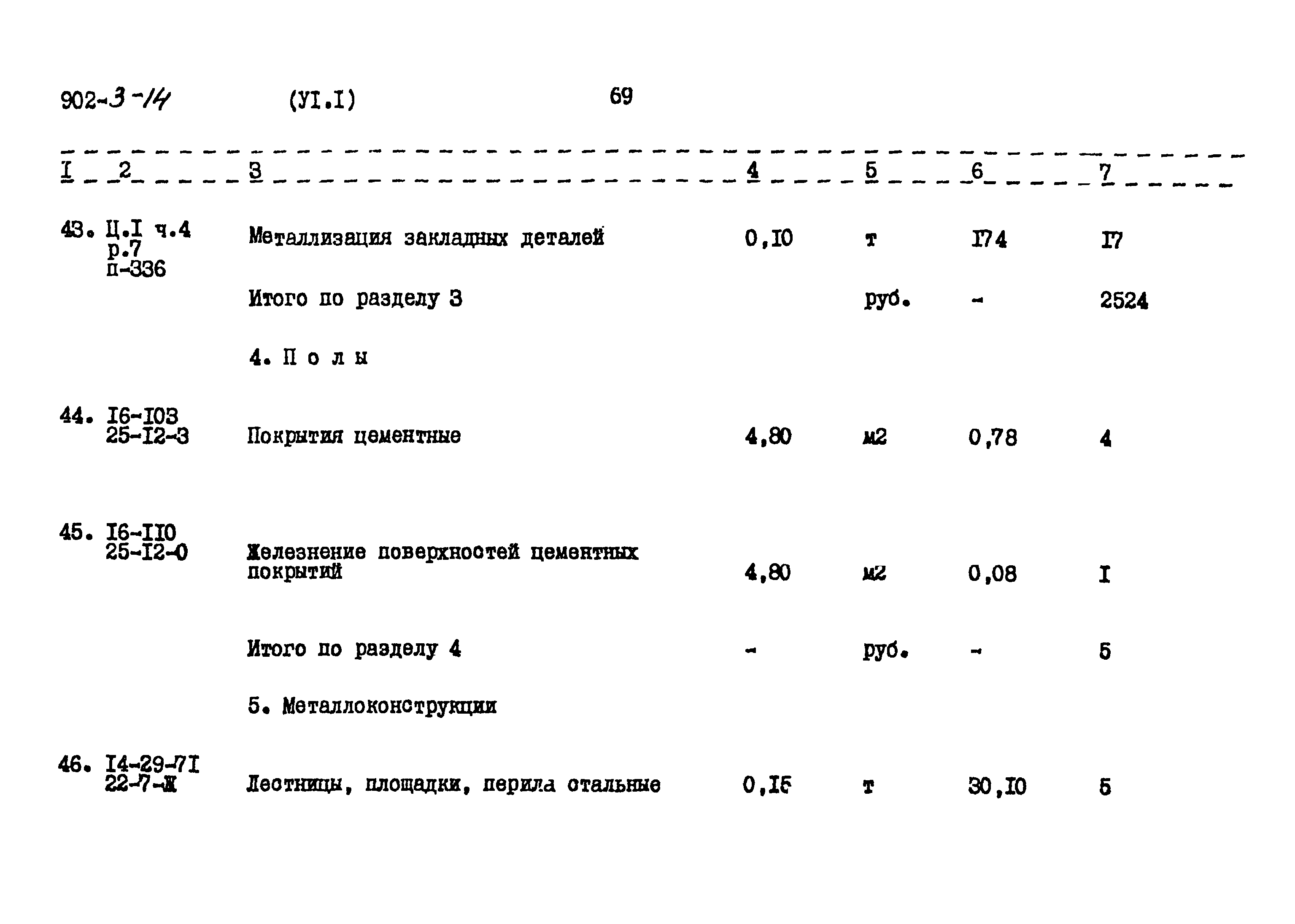 Типовой проект 902-3-14