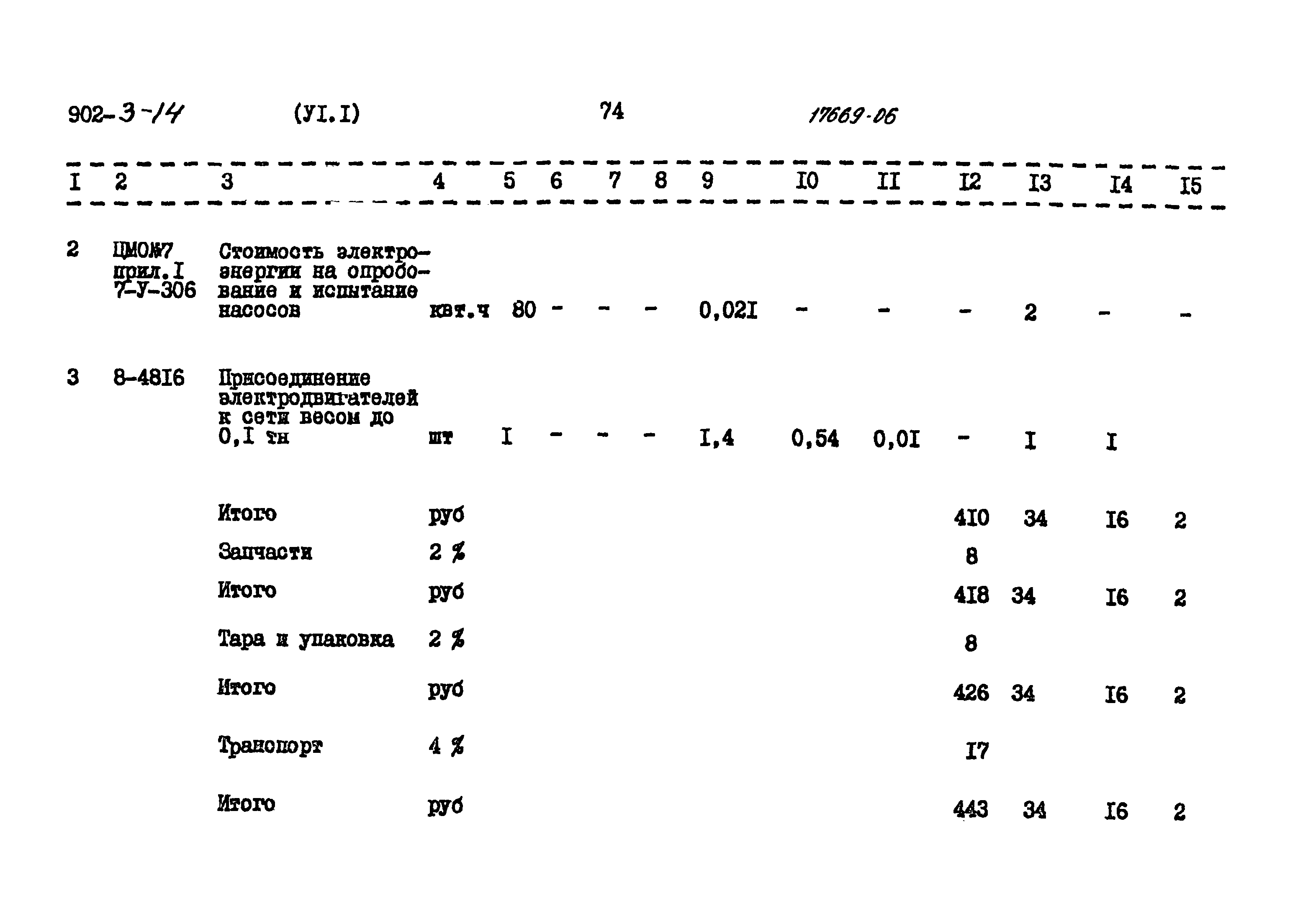 Типовой проект 902-3-14