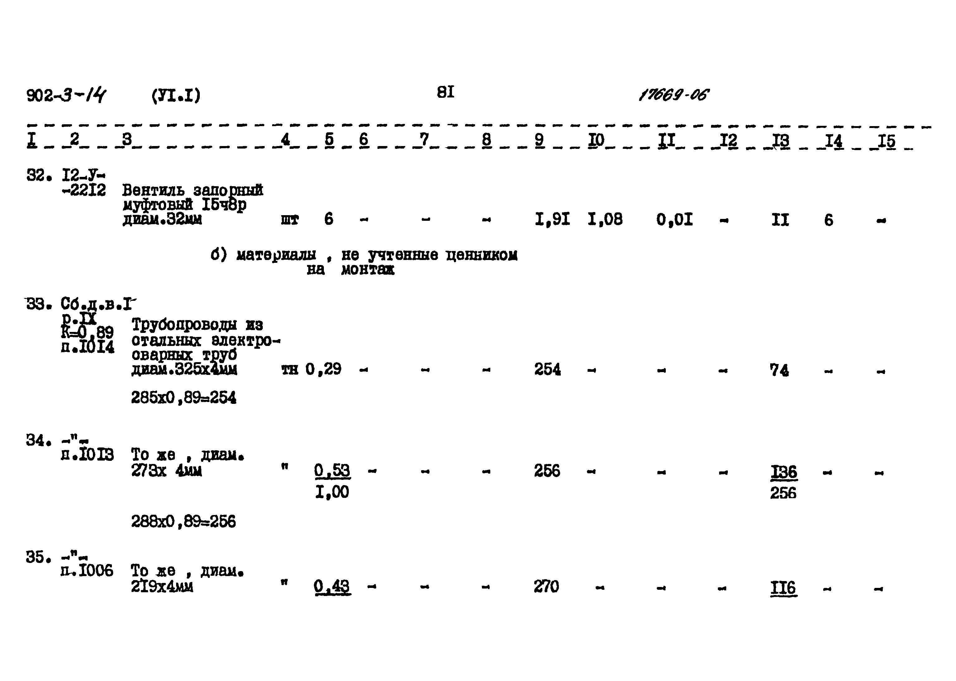 Типовой проект 902-3-14