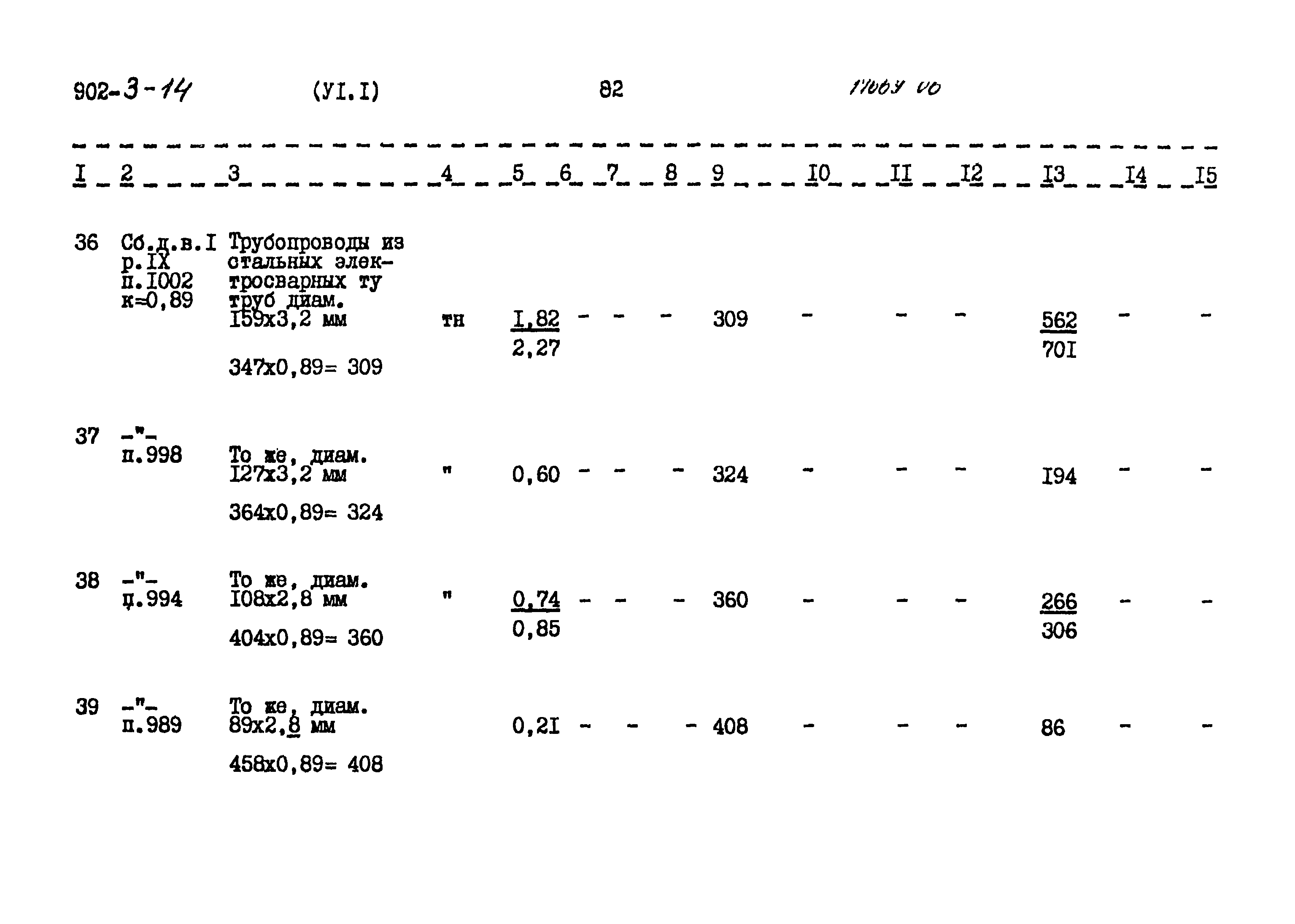 Типовой проект 902-3-14