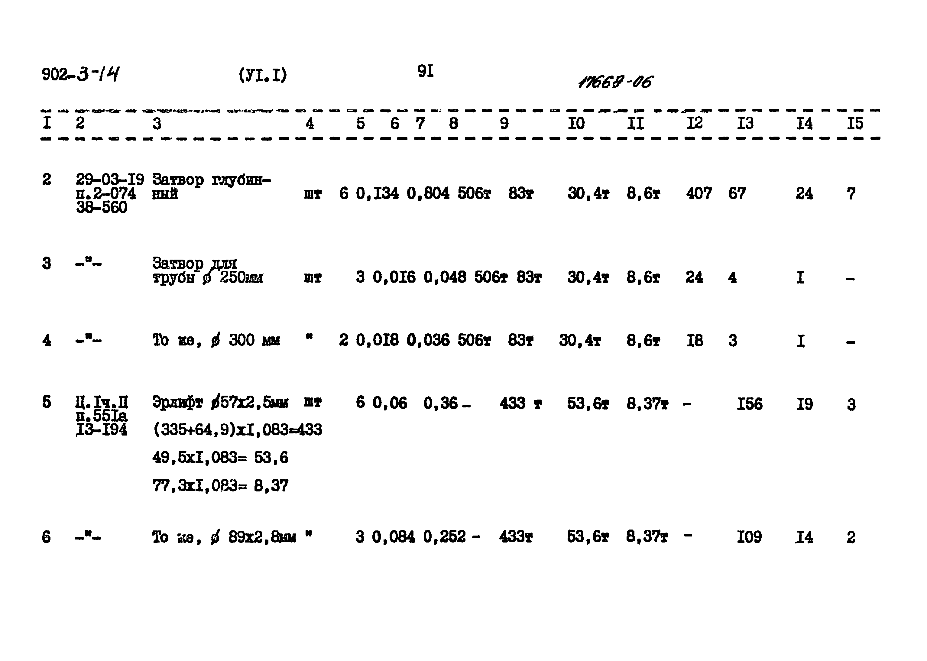 Типовой проект 902-3-14