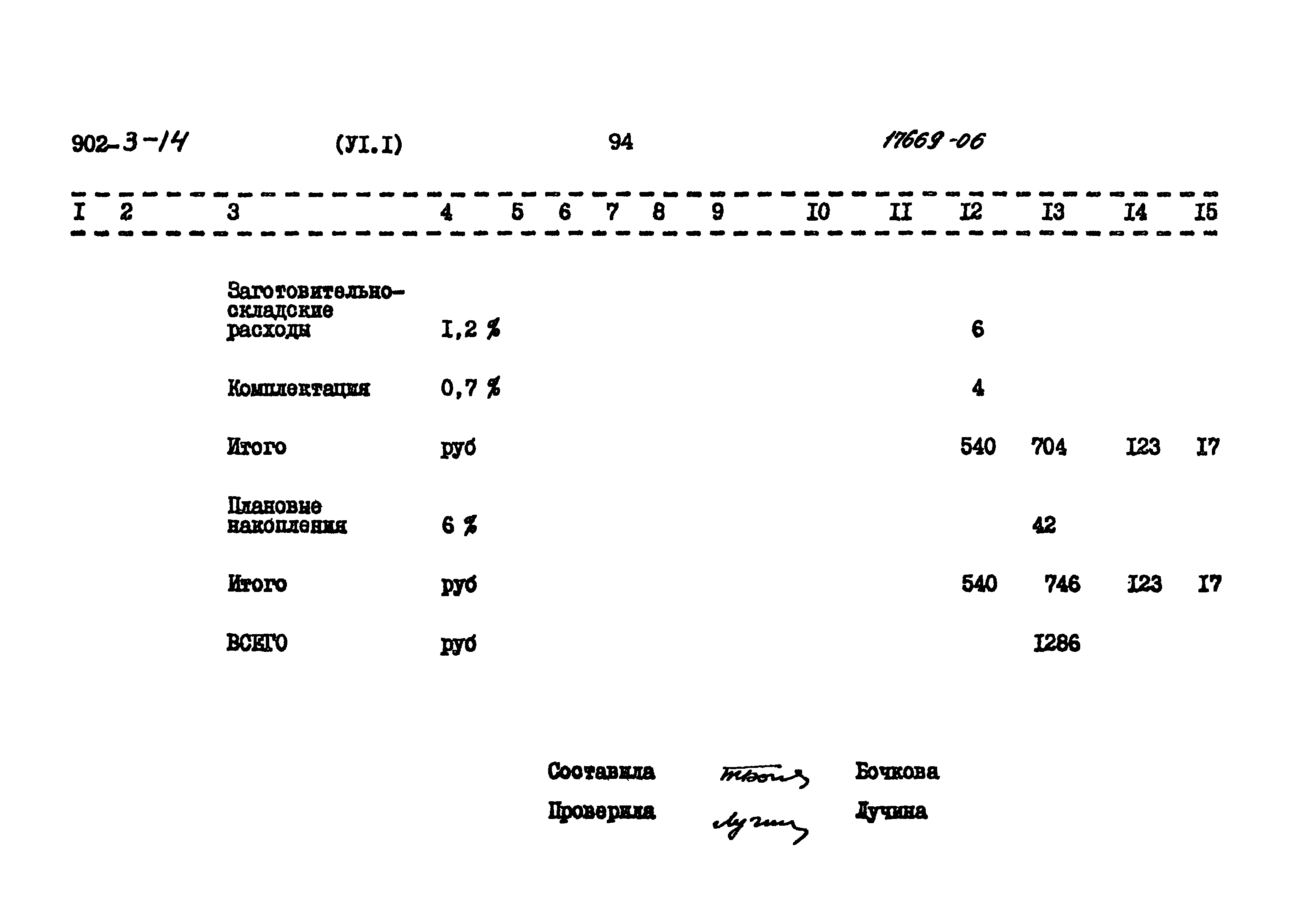 Типовой проект 902-3-14