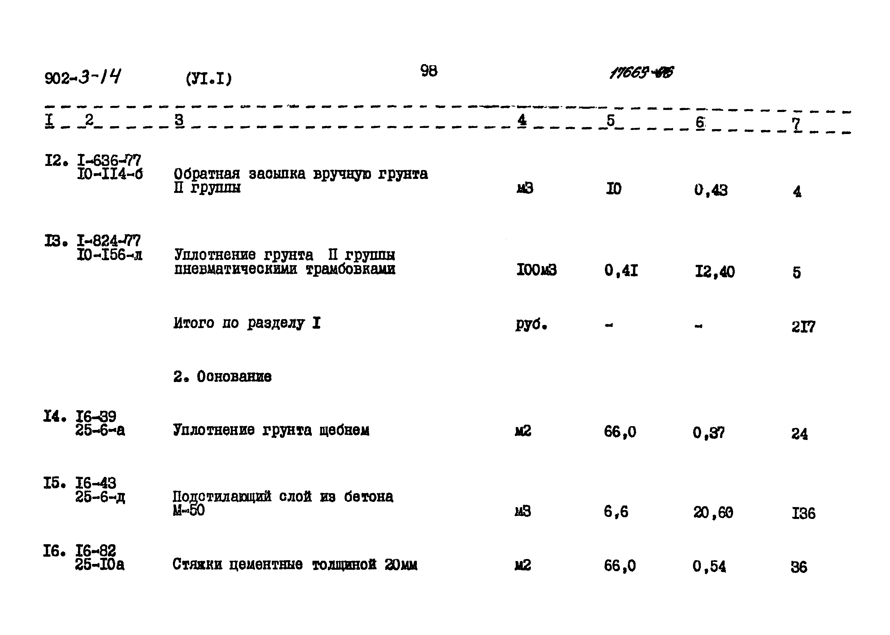 Типовой проект 902-3-14