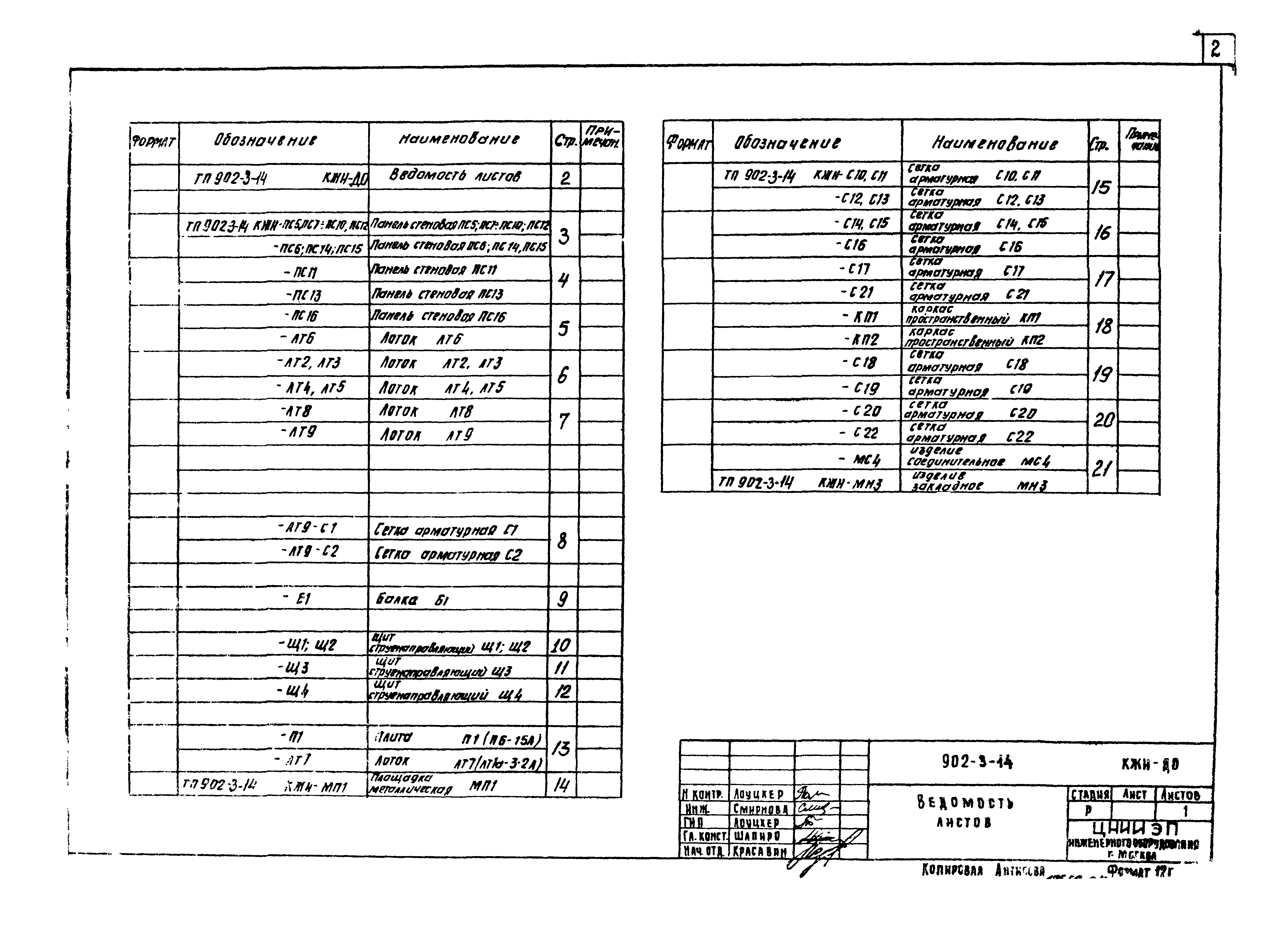 Типовой проект 902-3-14