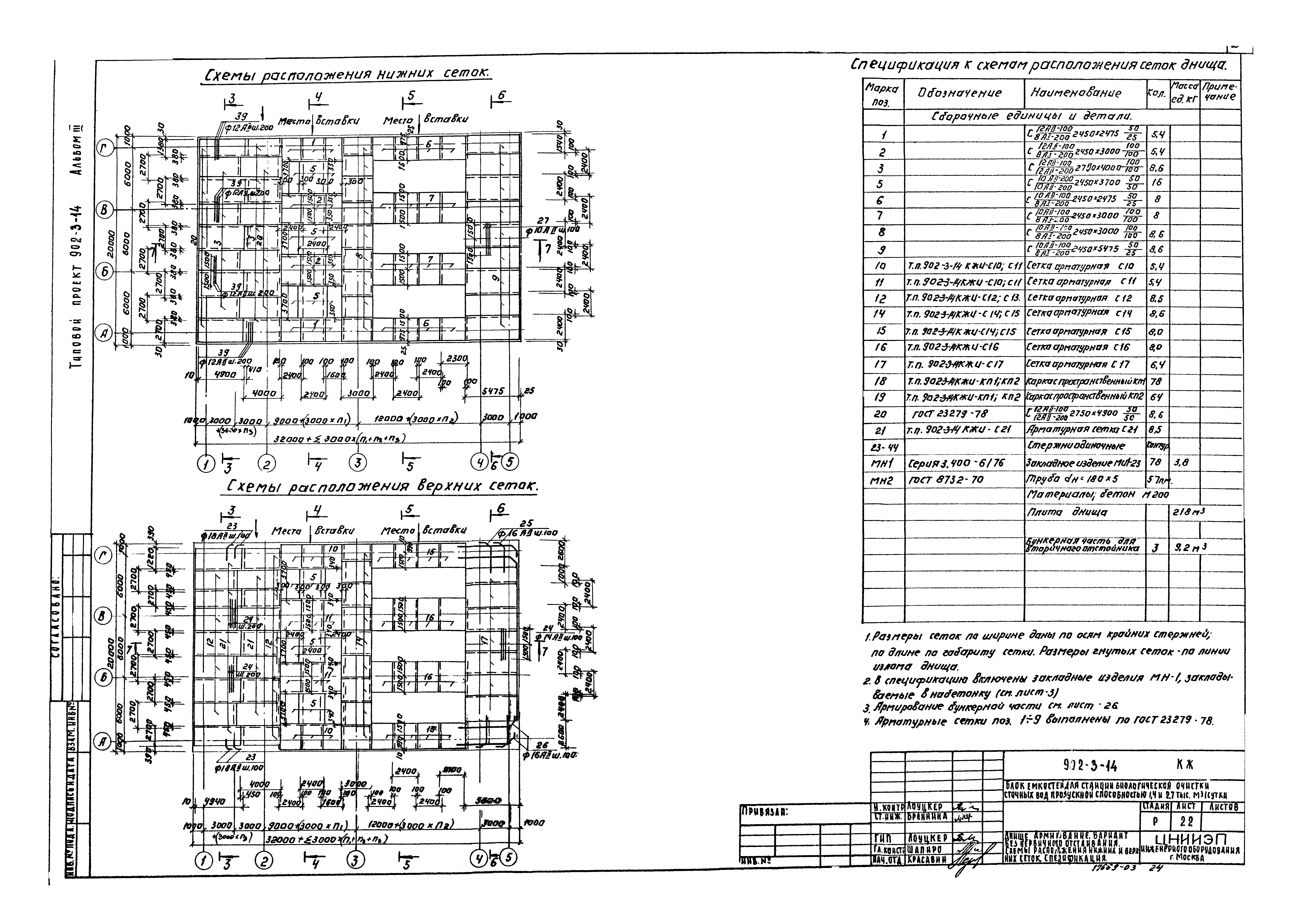 Типовой проект 902-3-14