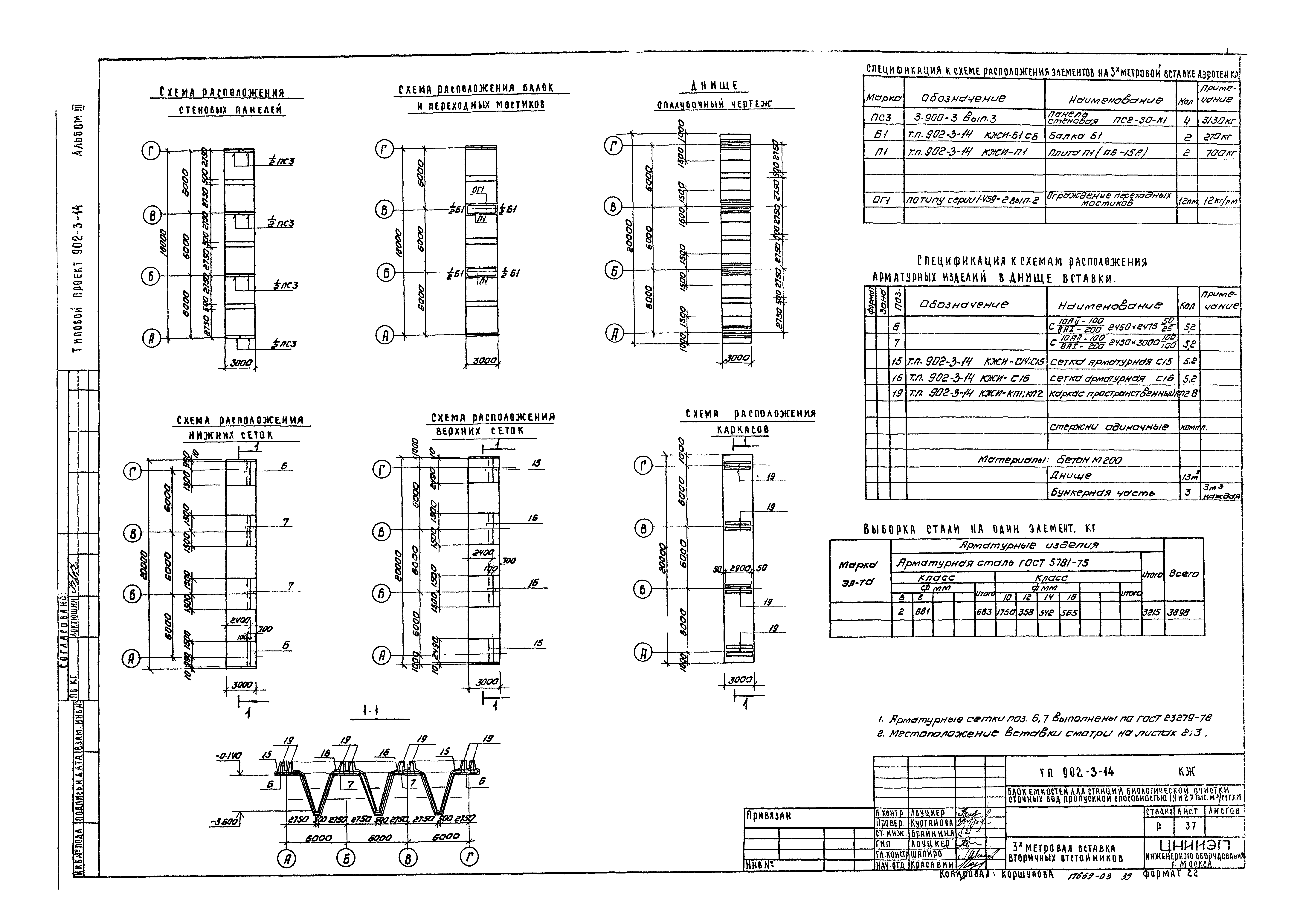 Типовой проект 902-3-14