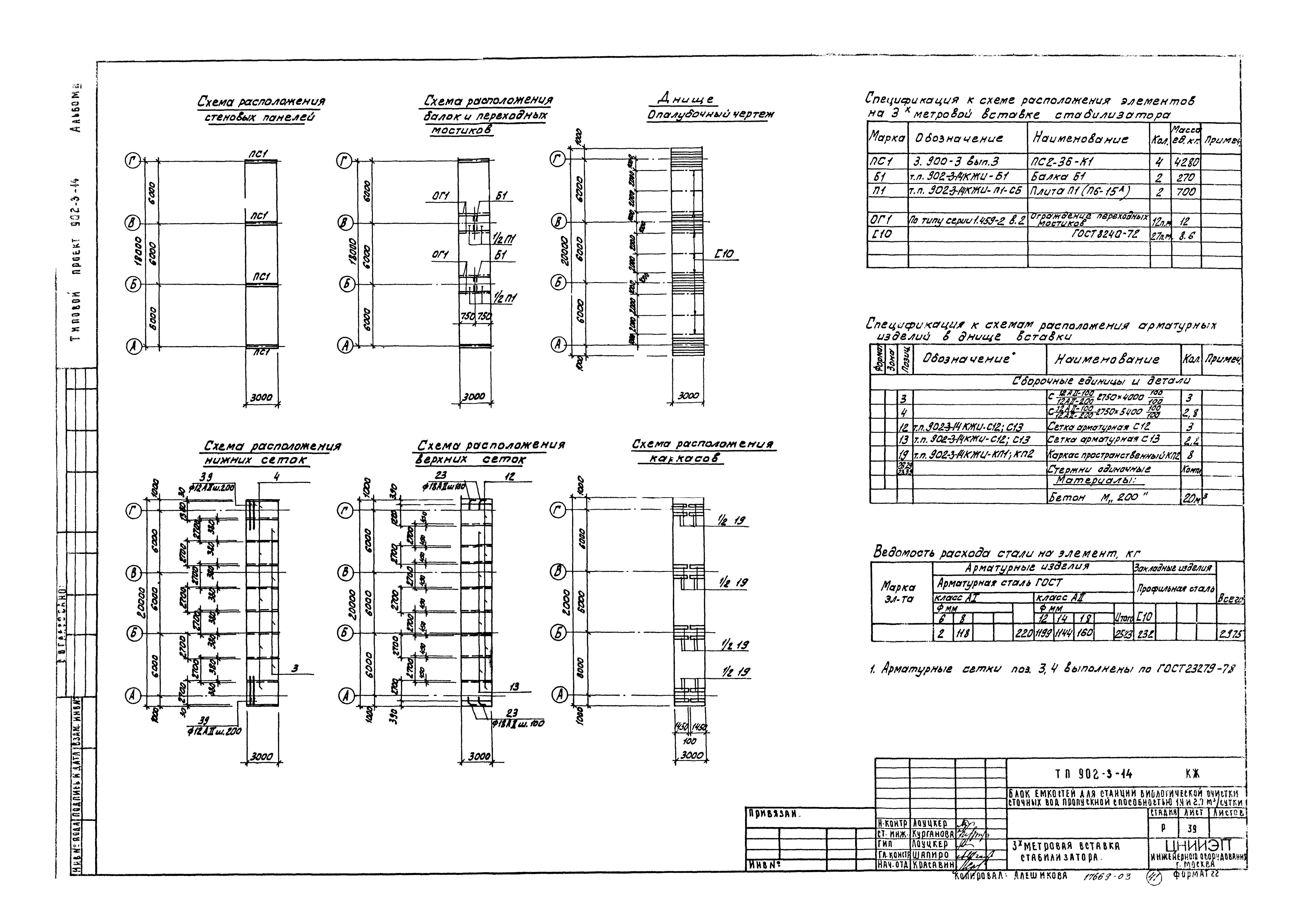Типовой проект 902-3-14
