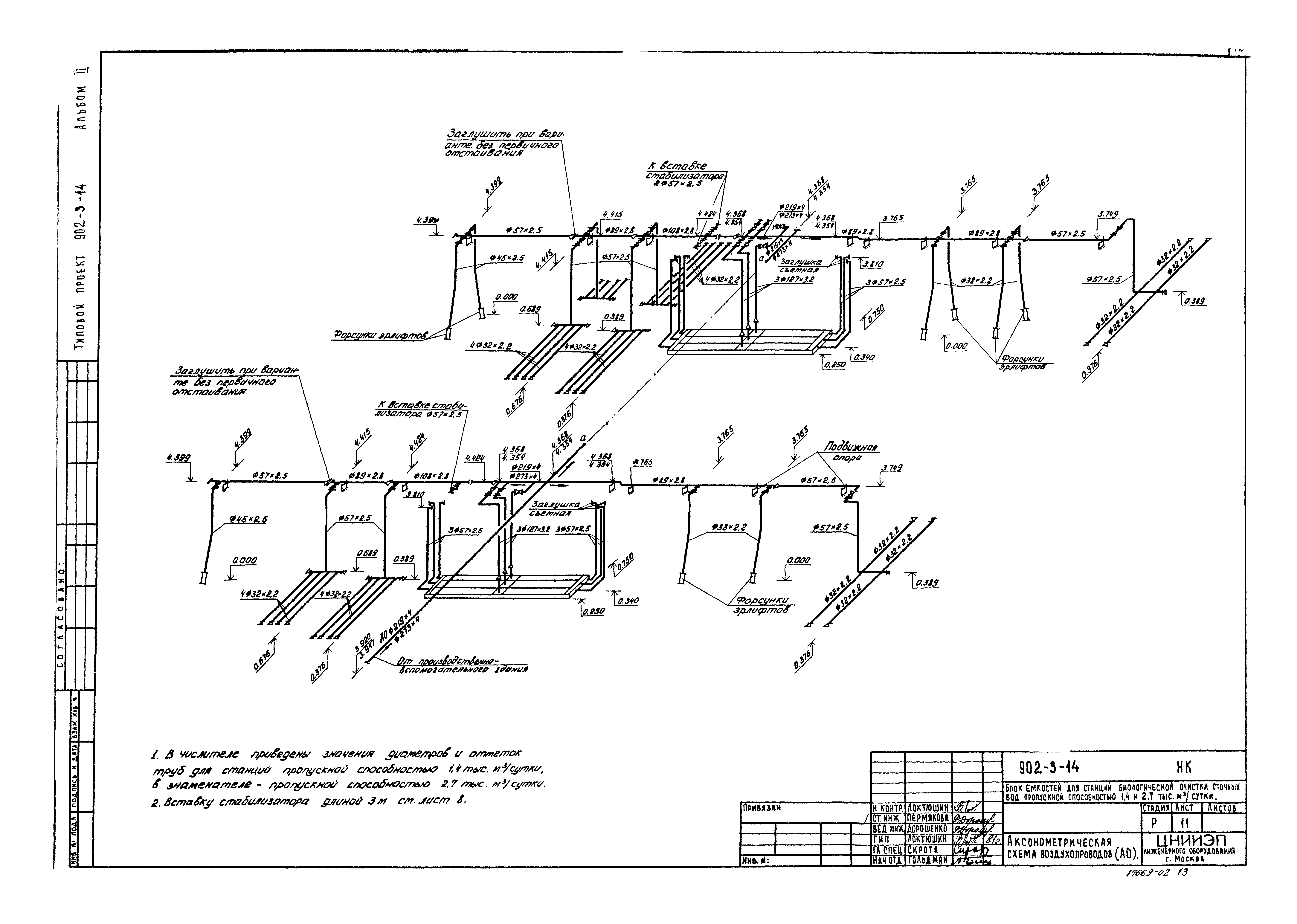 Типовой проект 902-3-14
